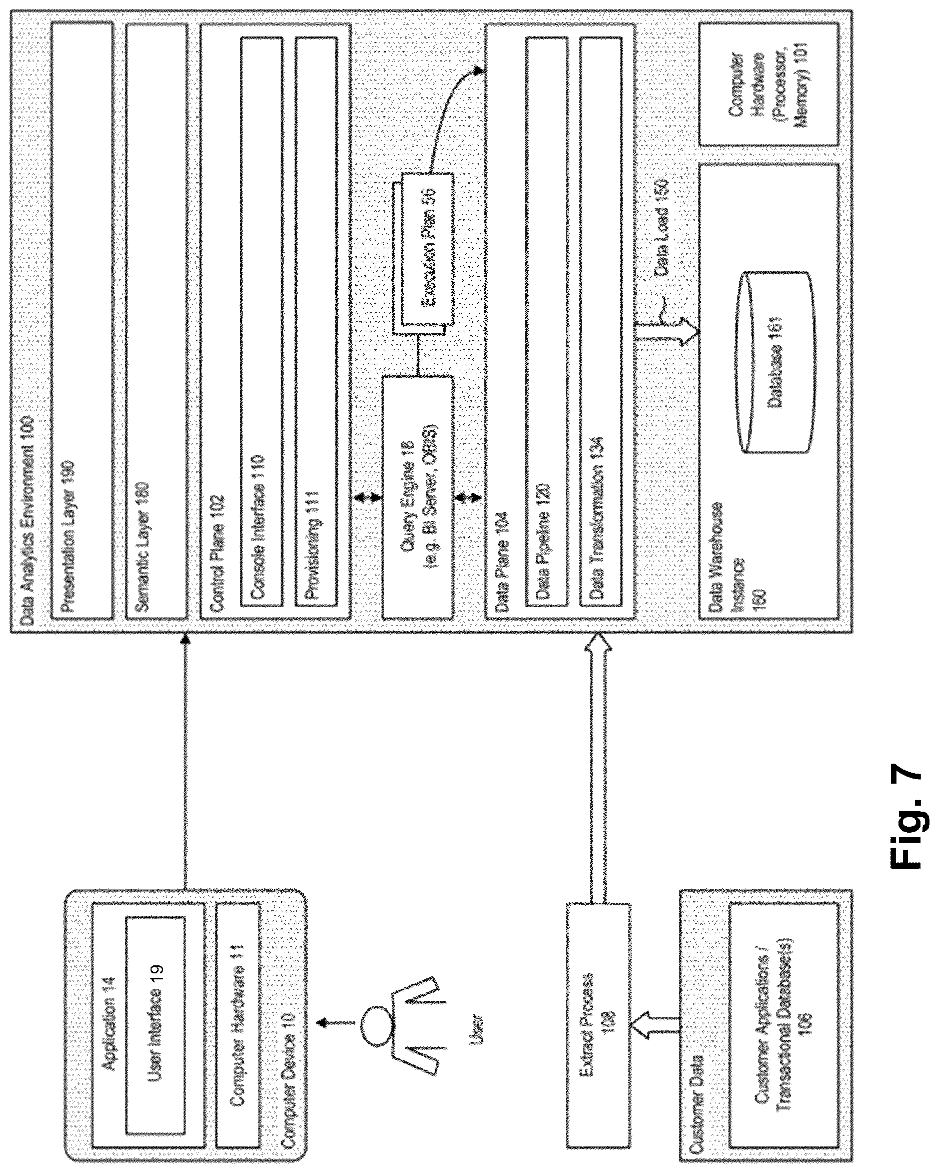 Patent US12620025 Figure 7 – Machine learning model selection for accounts receivable predictions