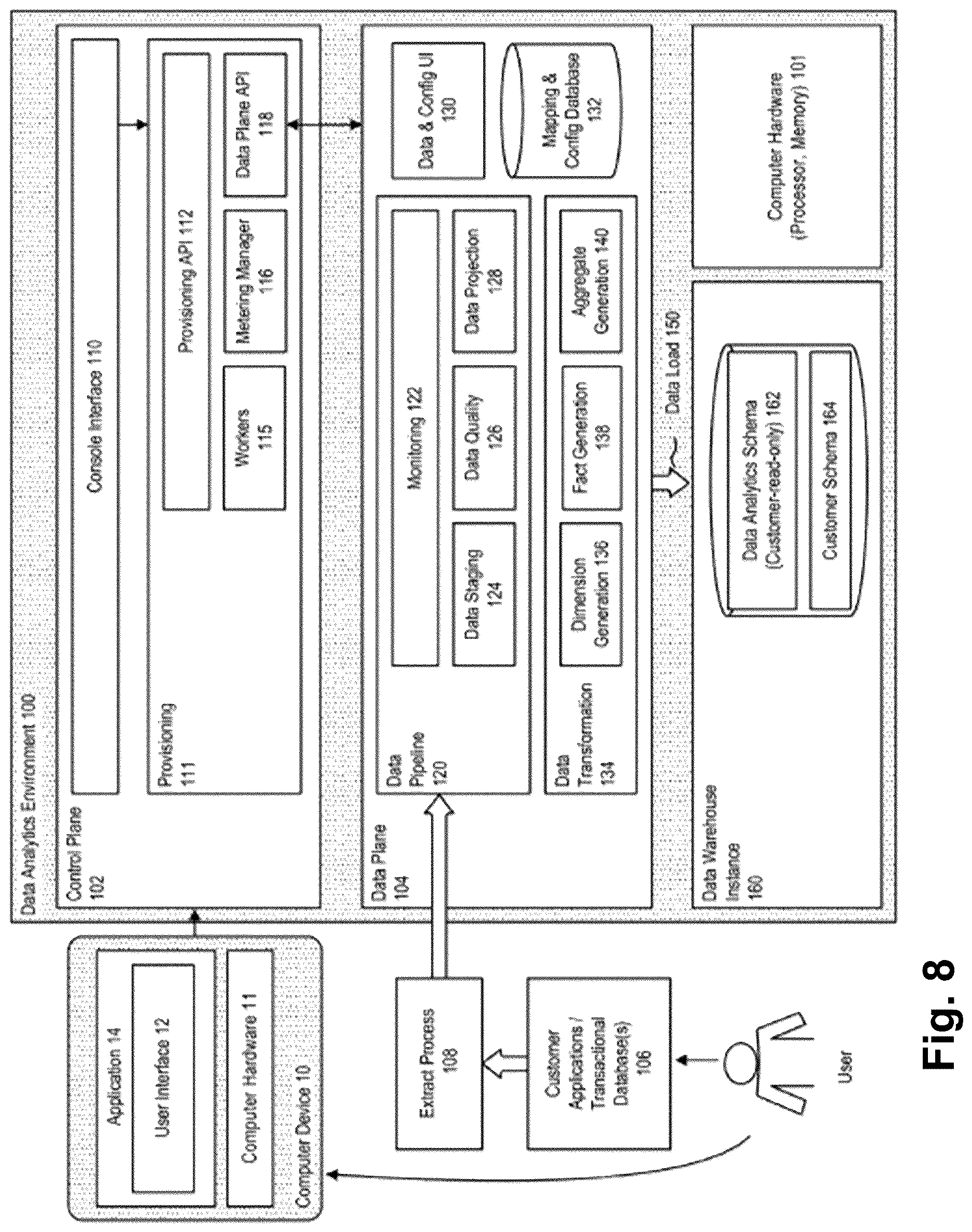 Patent US12620025 Figure 8 – Machine learning model selection for accounts receivable predictions