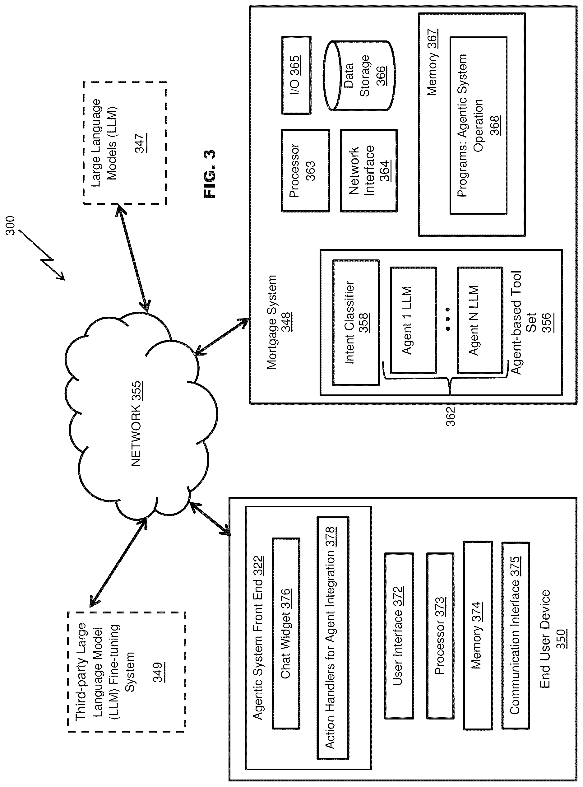 Patent US12620026 Figure 3 – Agentic framework for intent-driven responses in computer-based mortgage systems