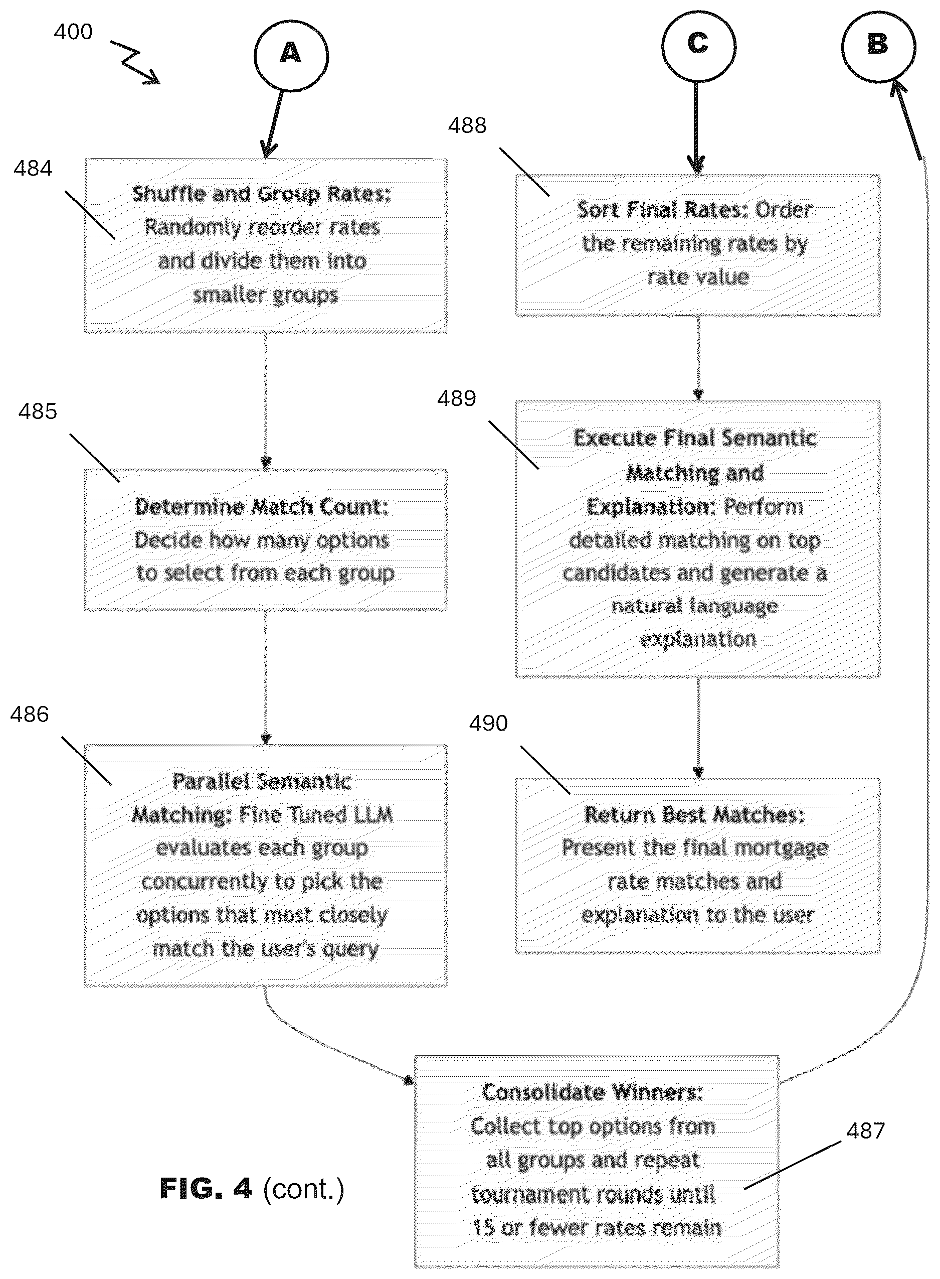 Patent US12620026 Figure 5 – Agentic framework for intent-driven responses in computer-based mortgage systems