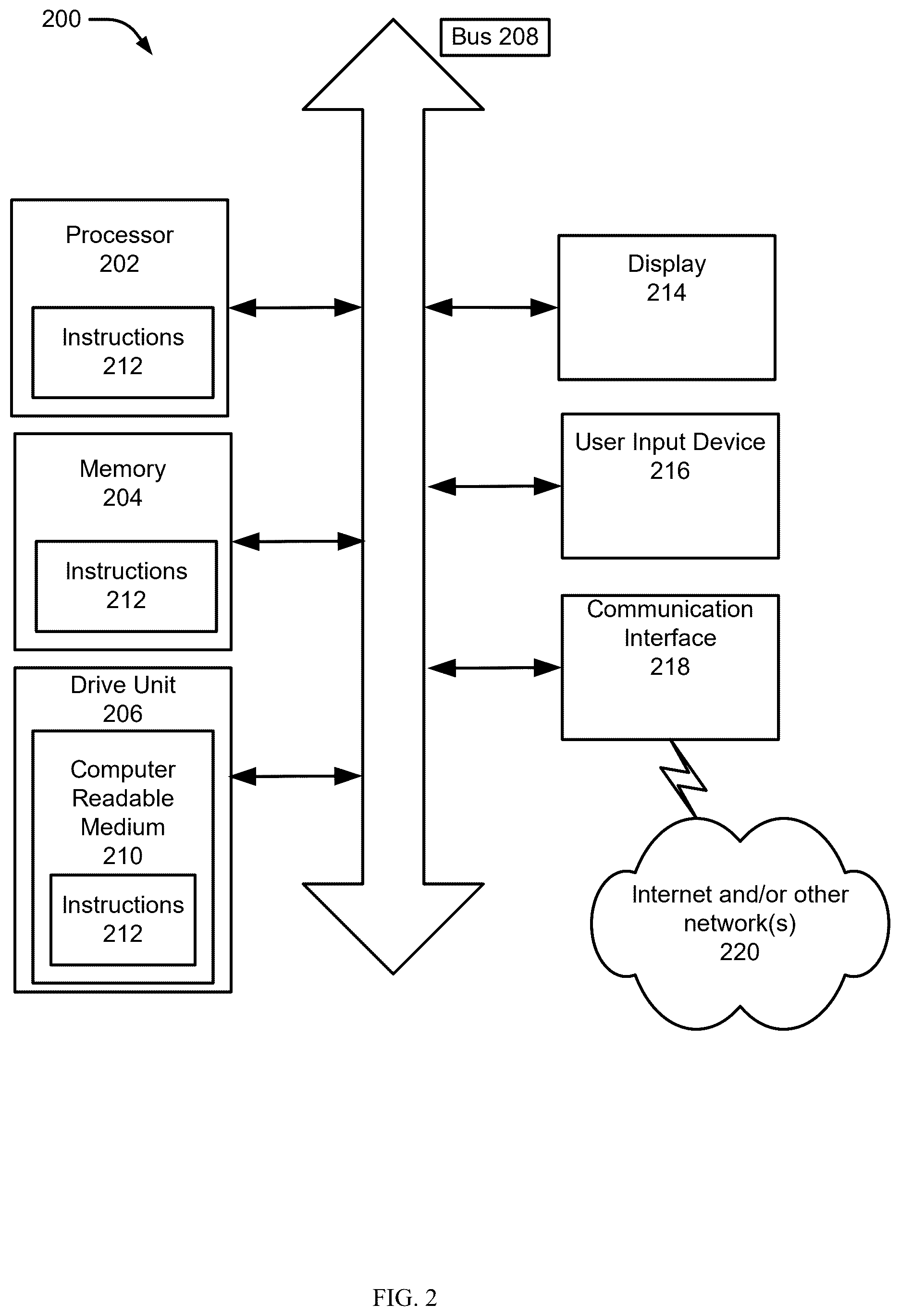 Patent US12620027 Figure 2 – Message transmission timing optimization