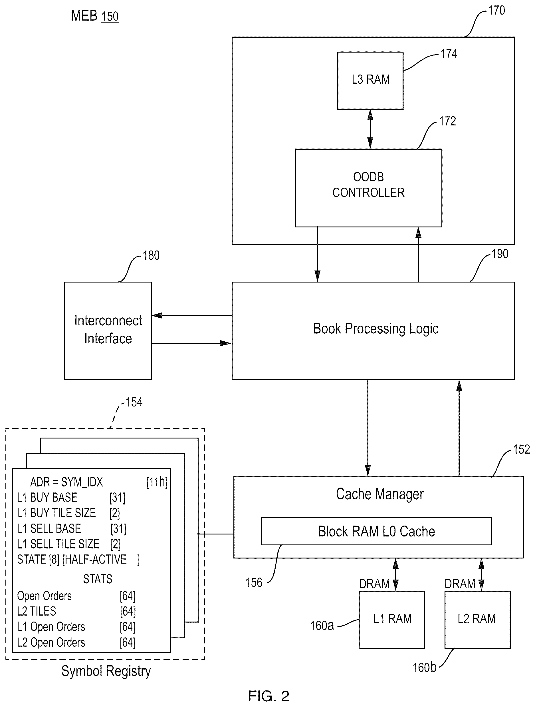 Patent US12620028 Figure 2 – Efficient data relocation in an asymmetric multi-level caching structure for efficient data storage and retrieval