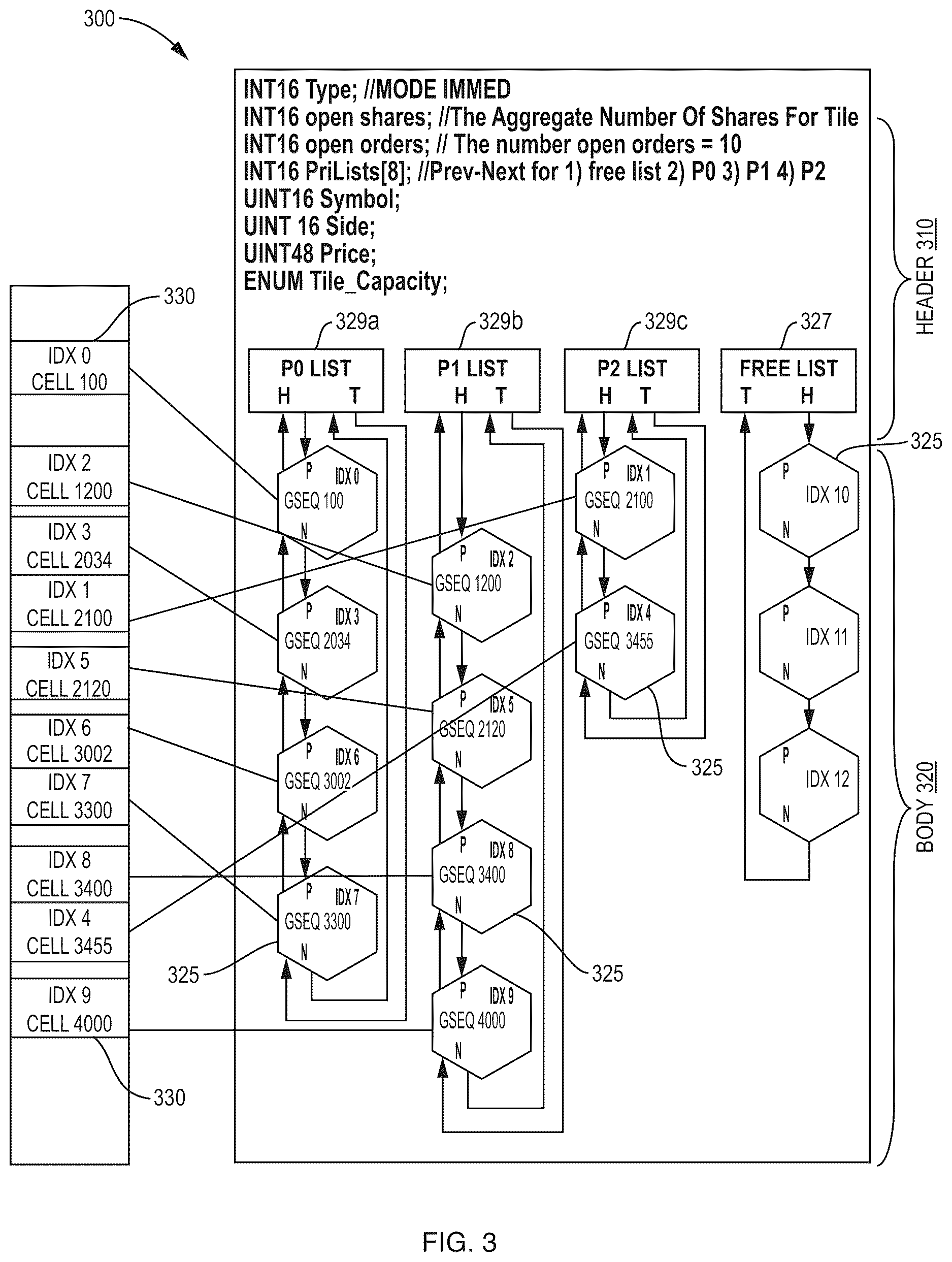 Patent US12620028 Figure 3 – Efficient data relocation in an asymmetric multi-level caching structure for efficient data storage and retrieval