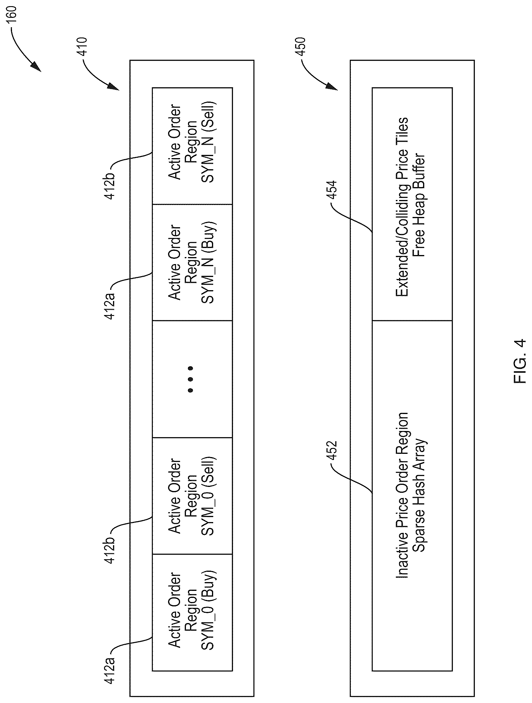 Patent US12620028 Figure 4 – Efficient data relocation in an asymmetric multi-level caching structure for efficient data storage and retrieval