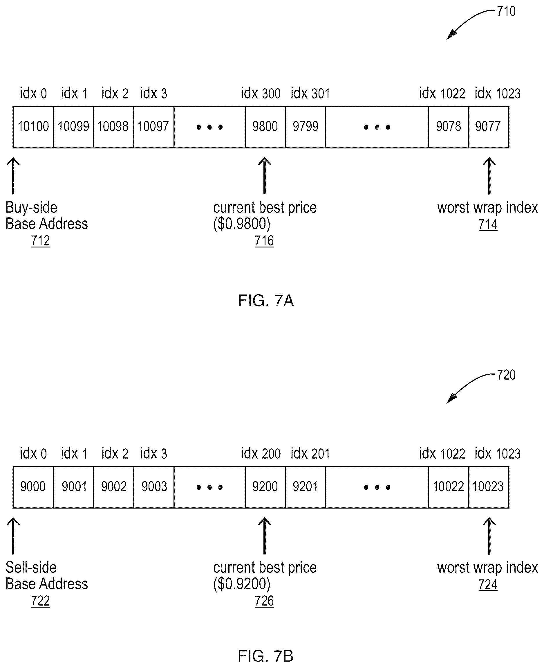 Patent US12620028 Figure 7 – Efficient data relocation in an asymmetric multi-level caching structure for efficient data storage and retrieval