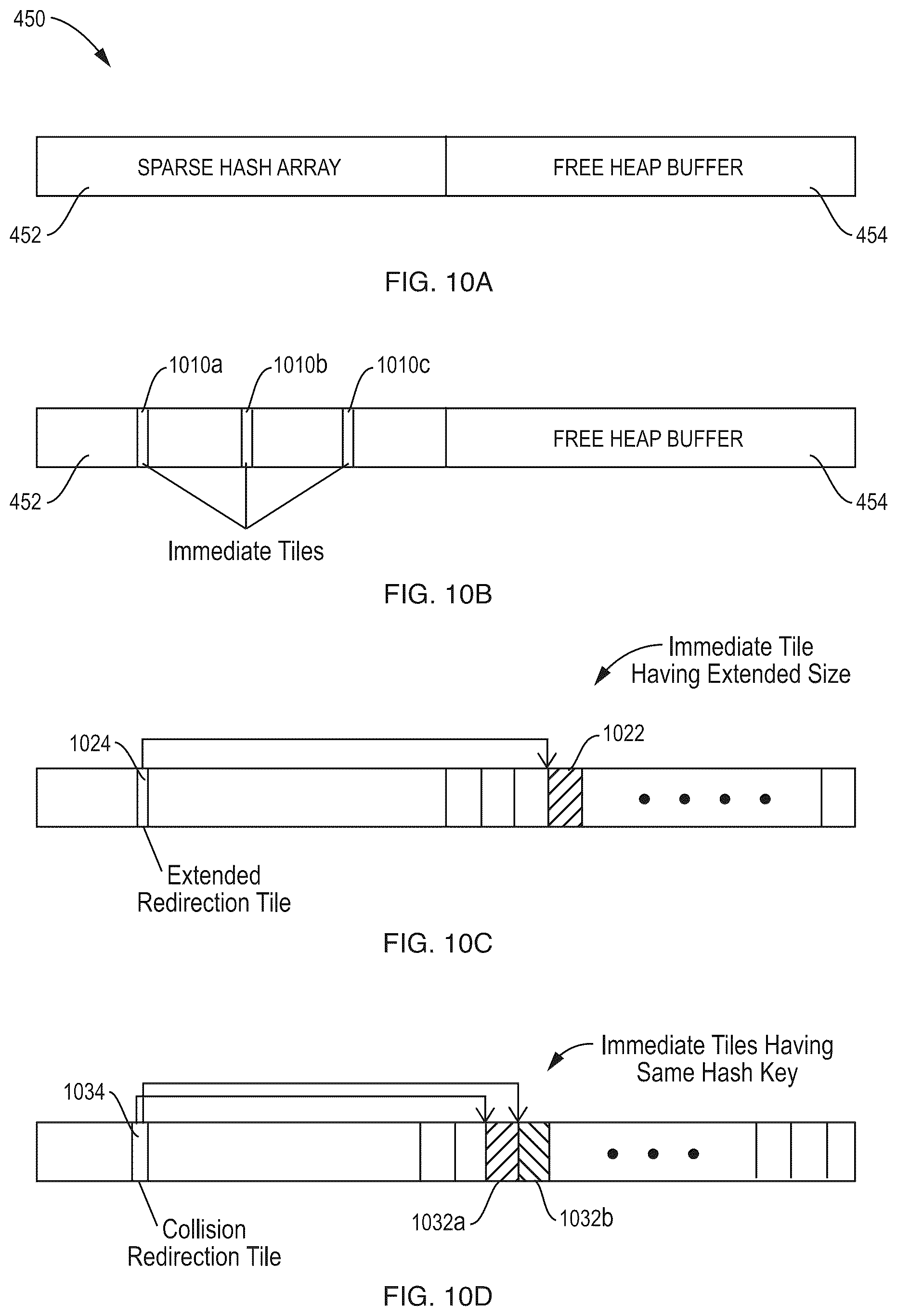 Patent US12620028 Figure 10 – Efficient data relocation in an asymmetric multi-level caching structure for efficient data storage and retrieval