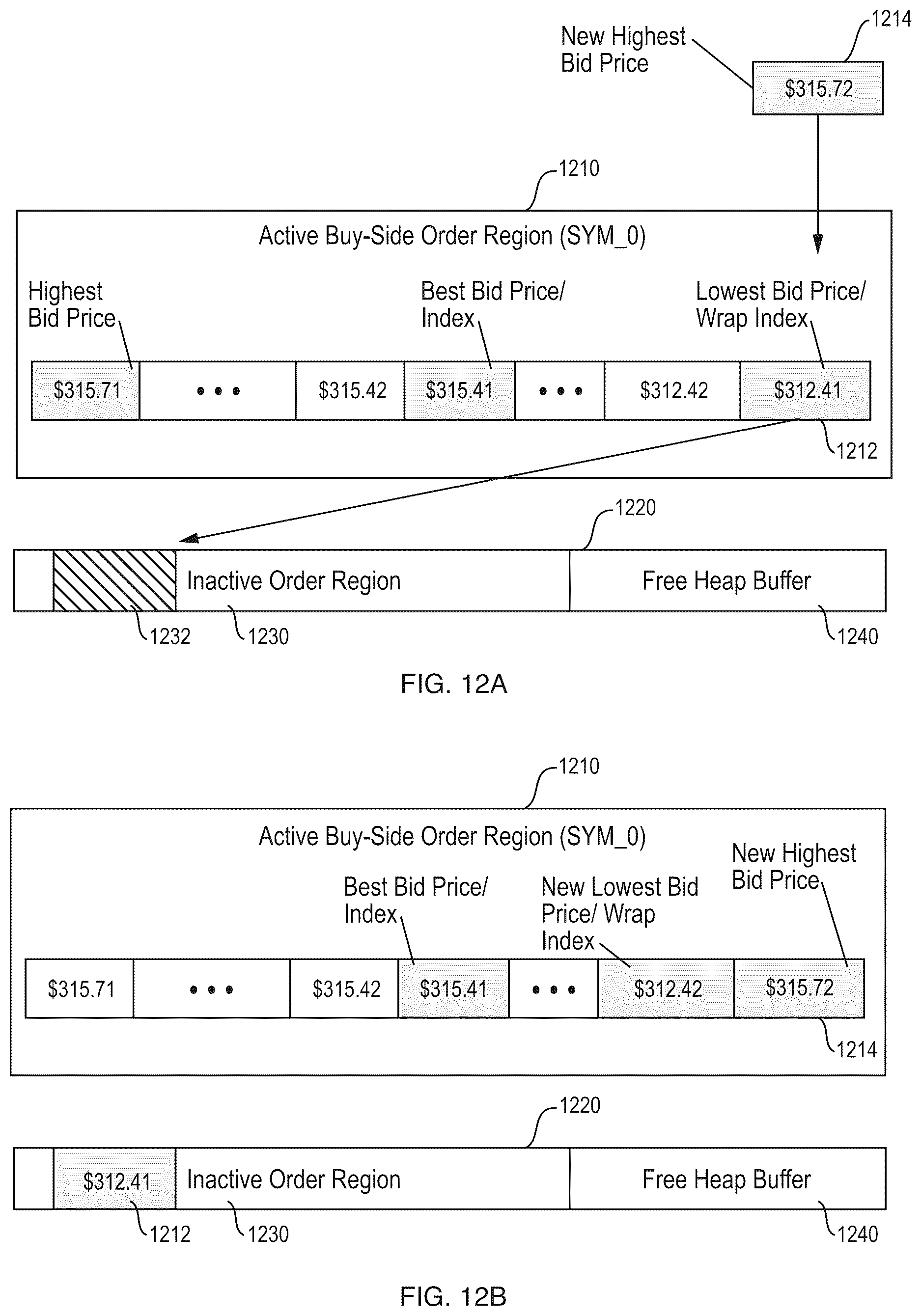 Patent US12620028 Figure 12 – Efficient data relocation in an asymmetric multi-level caching structure for efficient data storage and retrieval