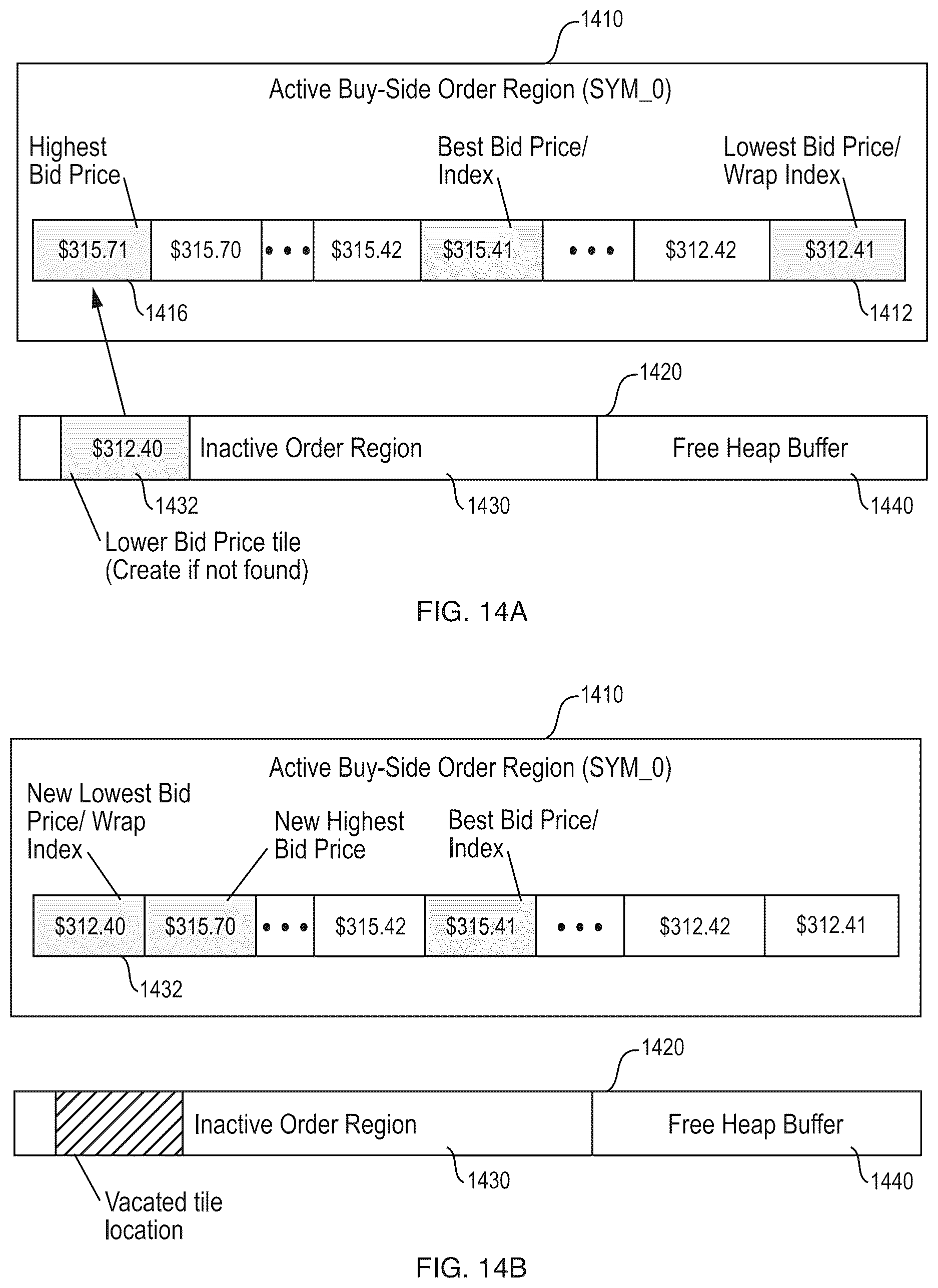 Patent US12620028 Figure 14 – Efficient data relocation in an asymmetric multi-level caching structure for efficient data storage and retrieval