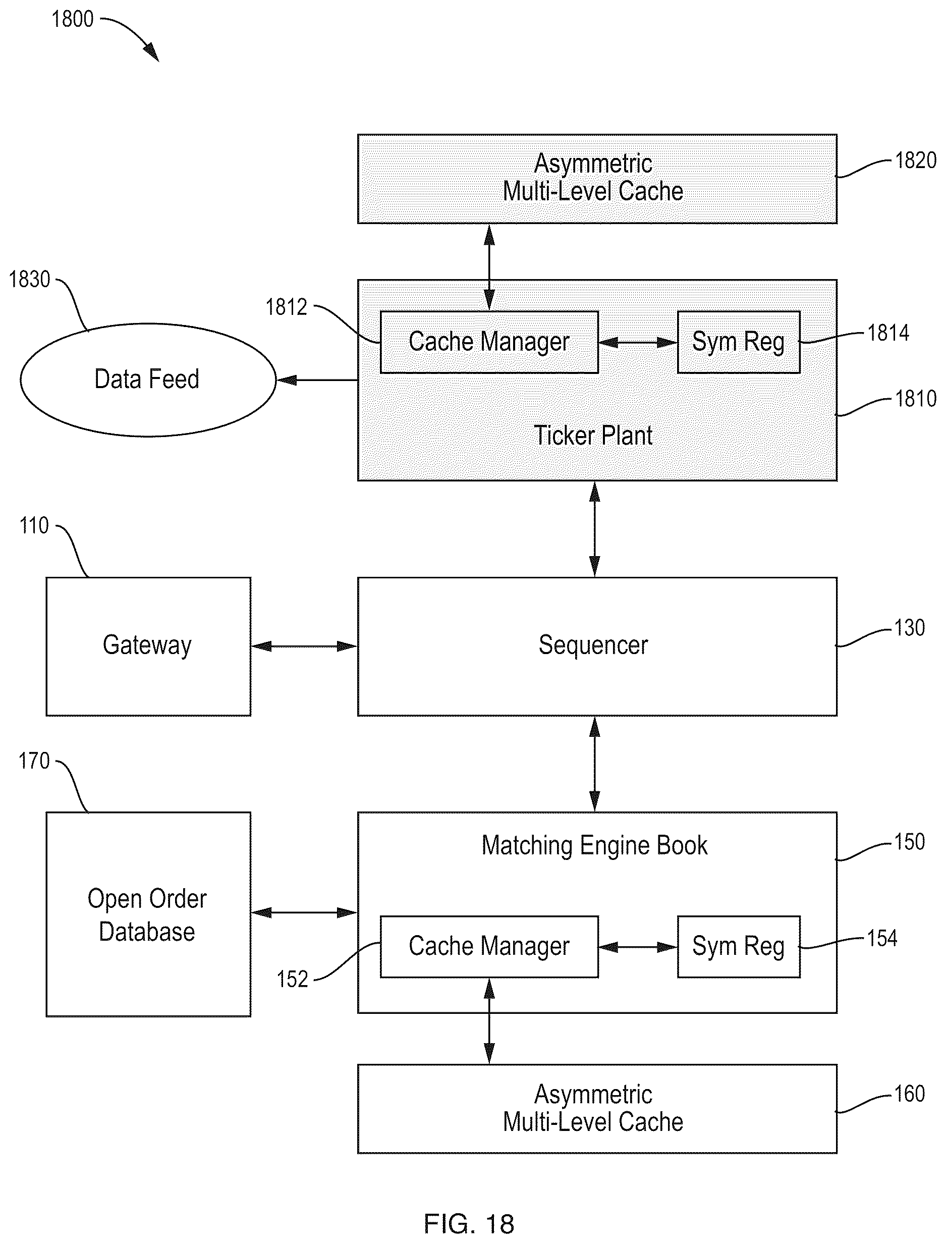 Patent US12620028 Figure 19 – Efficient data relocation in an asymmetric multi-level caching structure for efficient data storage and retrieval