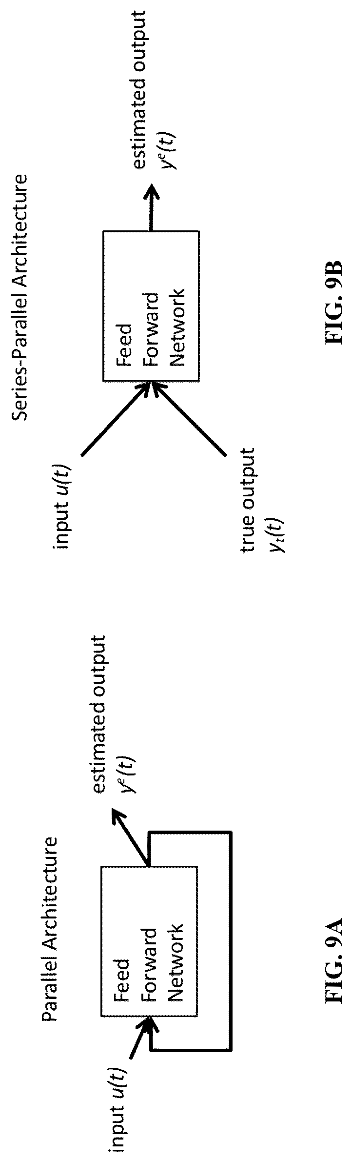 Patent US12620032 Figure 9 – Dynamically-generated electronic database for portfolio selection