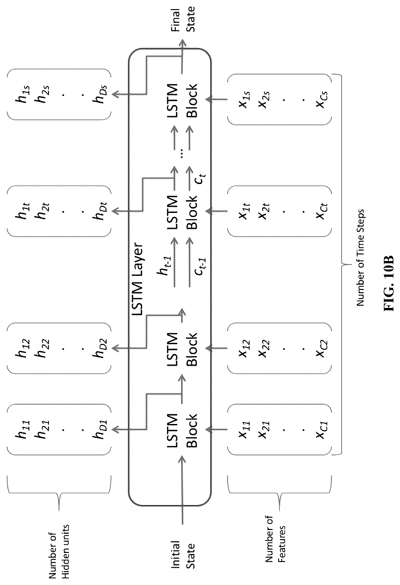 Patent US12620032 Figure 11 – Dynamically-generated electronic database for portfolio selection