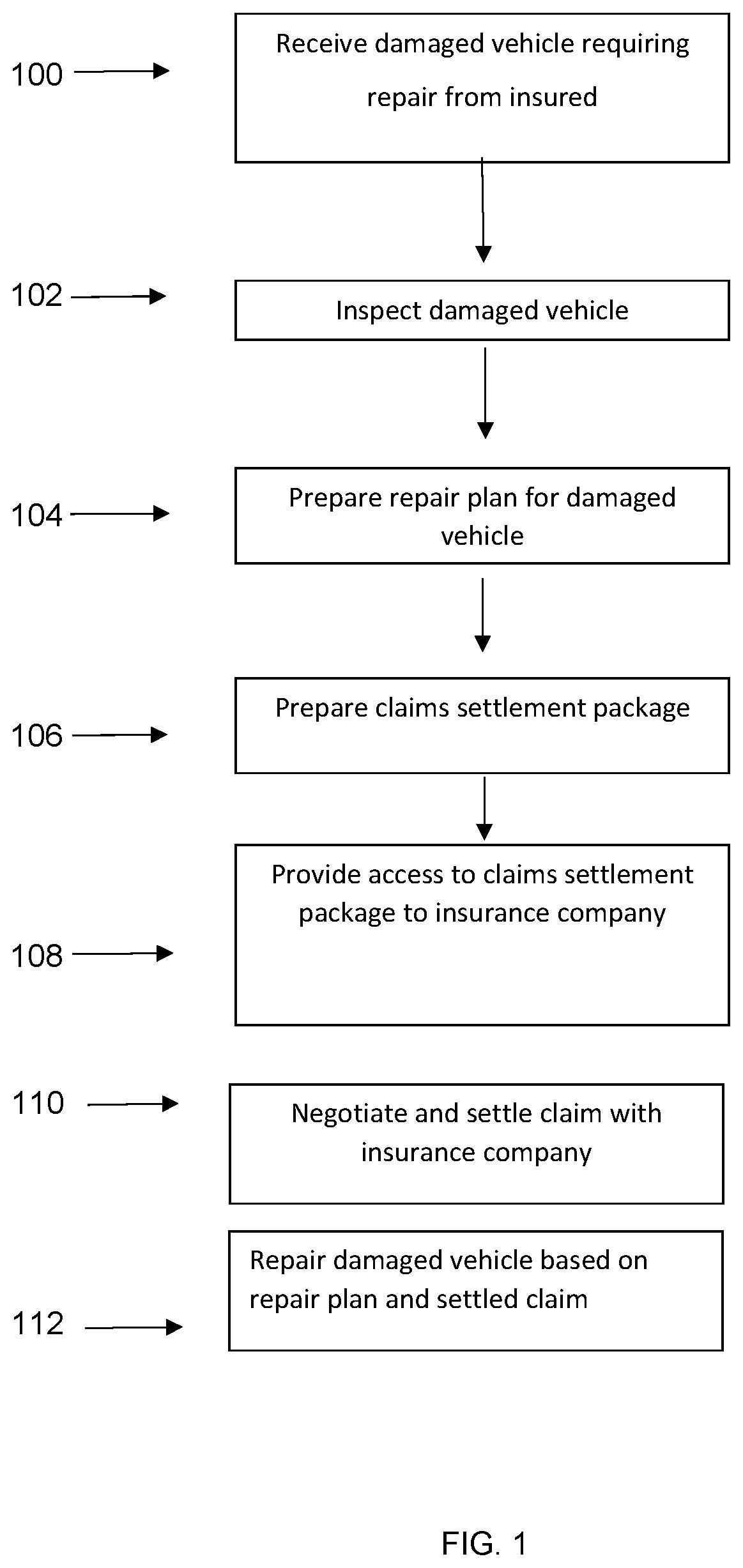 Patent US12620033 Figure 1 – Computer software, computer system, computer-implemented method for preparing an electronic data package and an electronic data package prepared by same