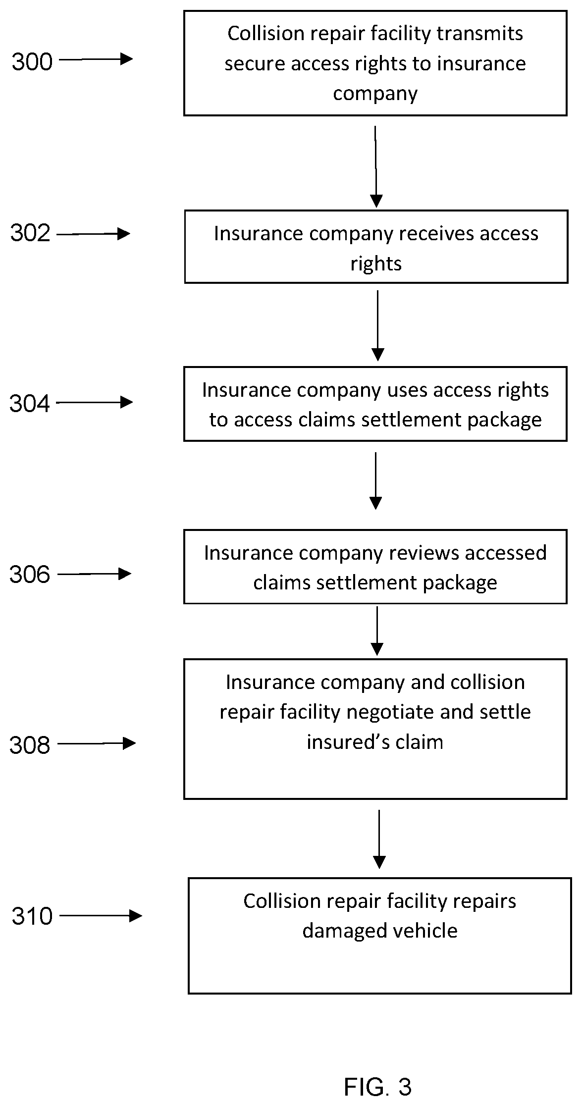 Patent US12620033 Figure 4 – Computer software, computer system, computer-implemented method for preparing an electronic data package and an electronic data package prepared by same