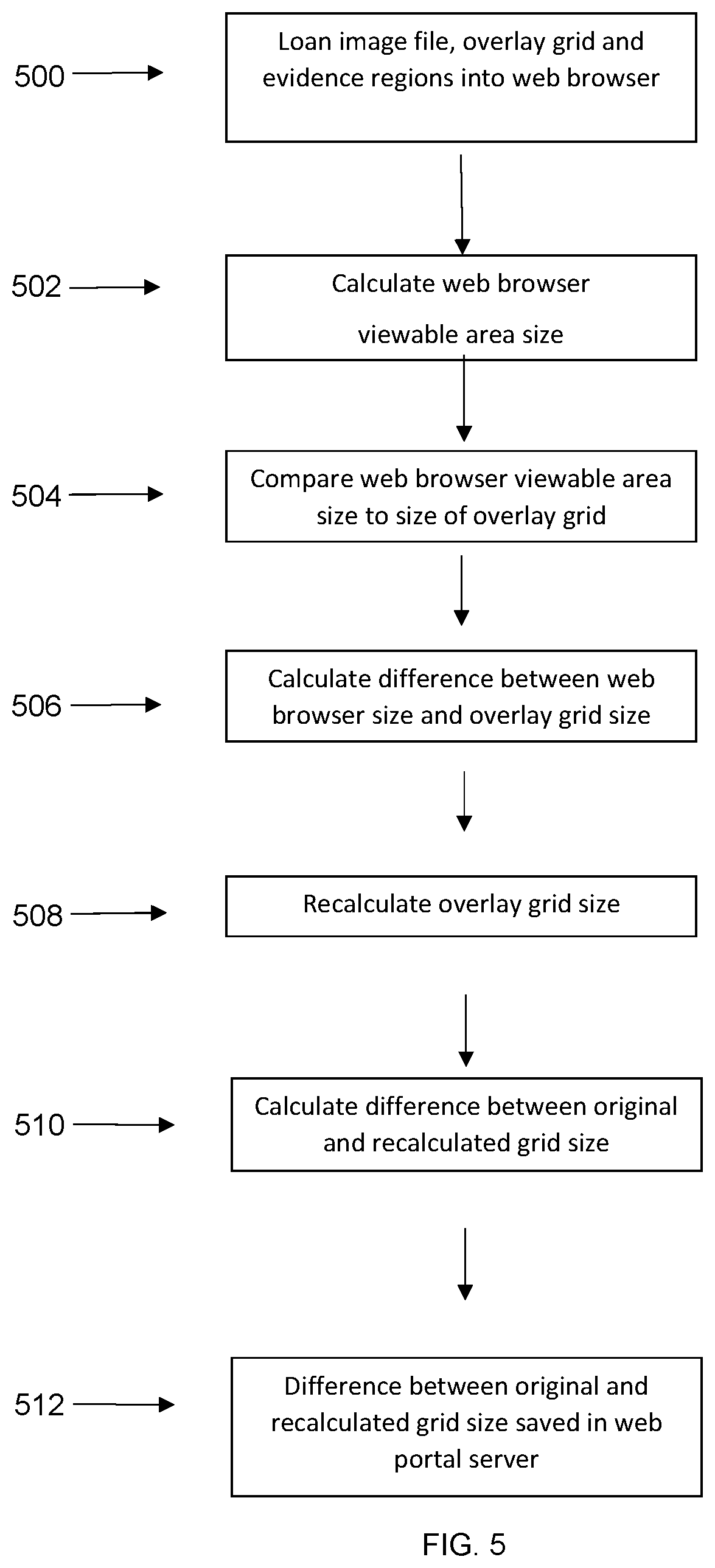 Patent US12620033 Figure 7 – Computer software, computer system, computer-implemented method for preparing an electronic data package and an electronic data package prepared by same