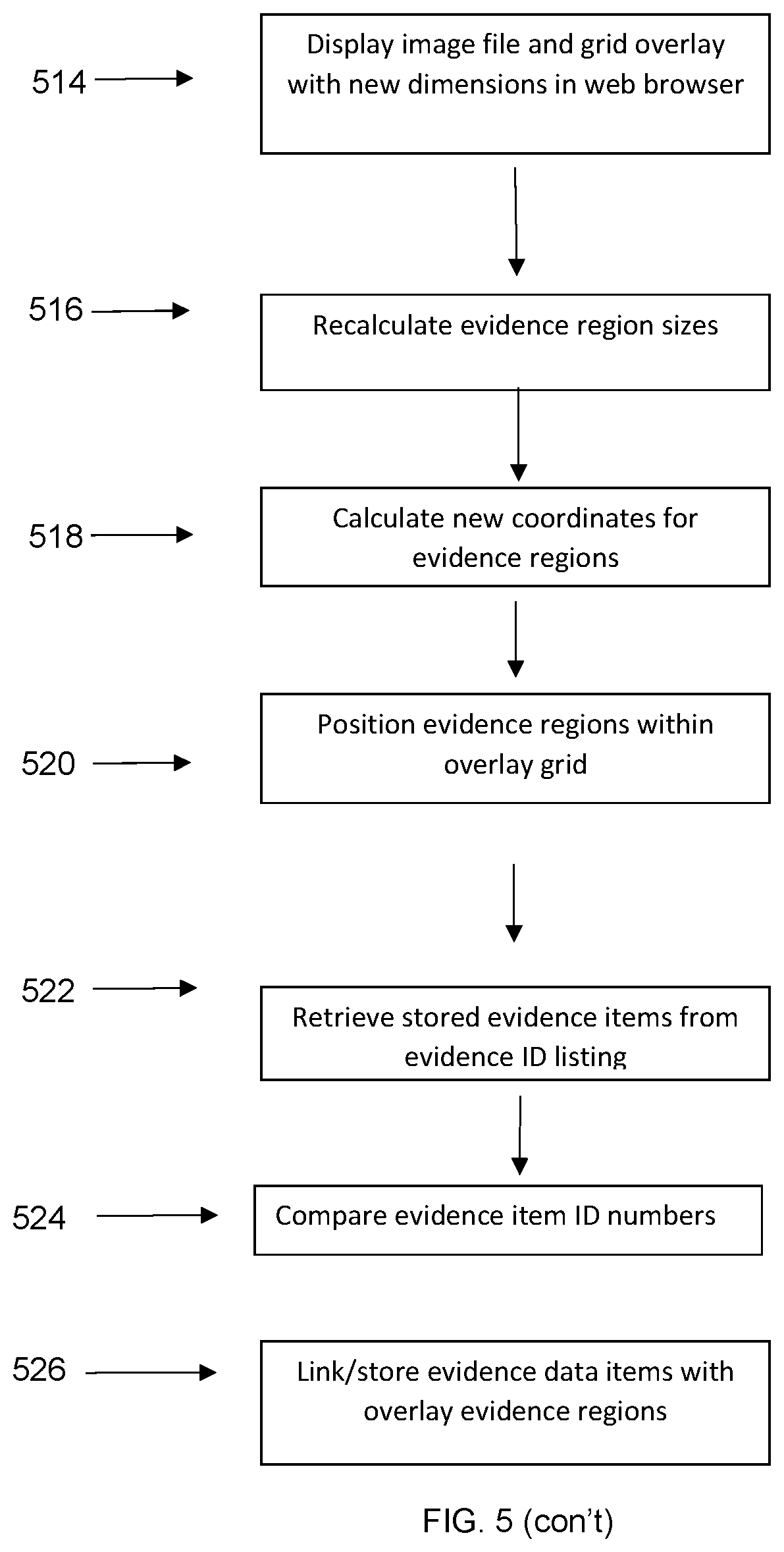 Patent US12620033 Figure 8 – Computer software, computer system, computer-implemented method for preparing an electronic data package and an electronic data package prepared by same