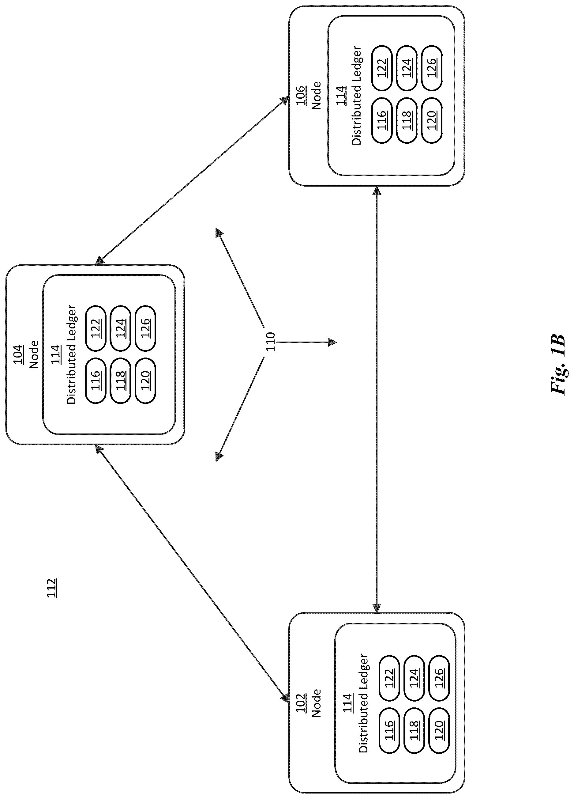 Patent US12620035 Figure 2 – Distributed ledger system for managing loss histories for properties