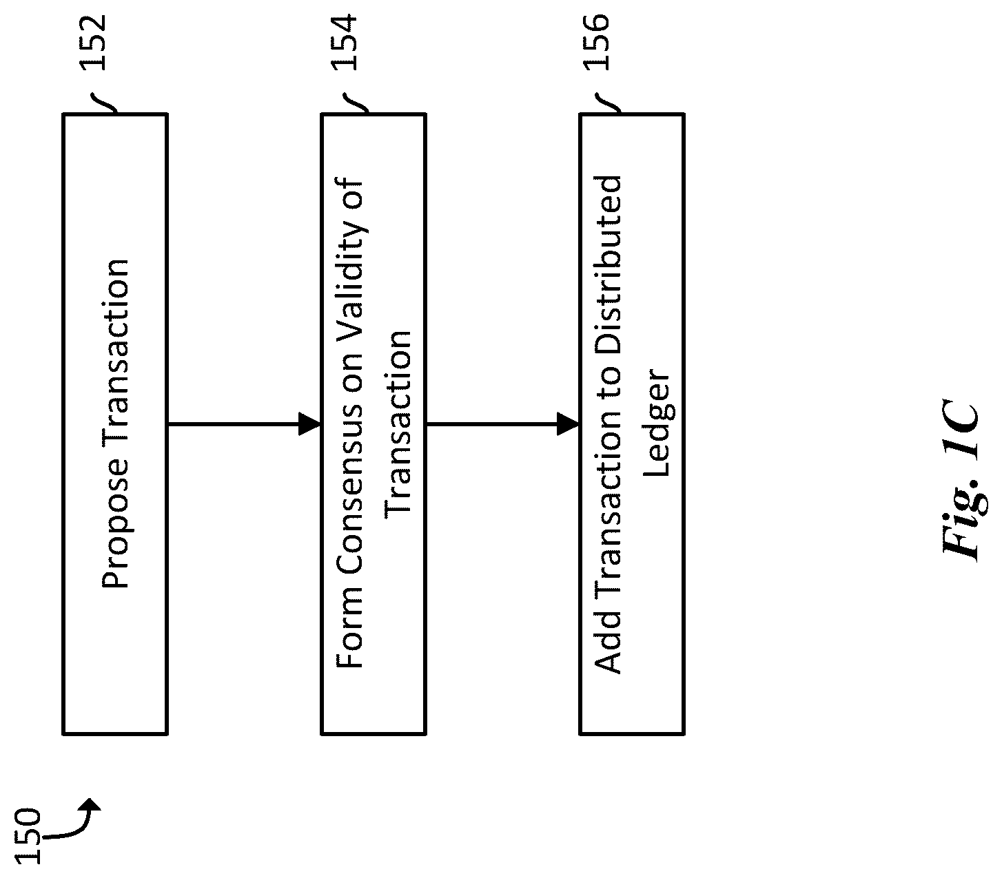 Patent US12620035 Figure 3 – Distributed ledger system for managing loss histories for properties