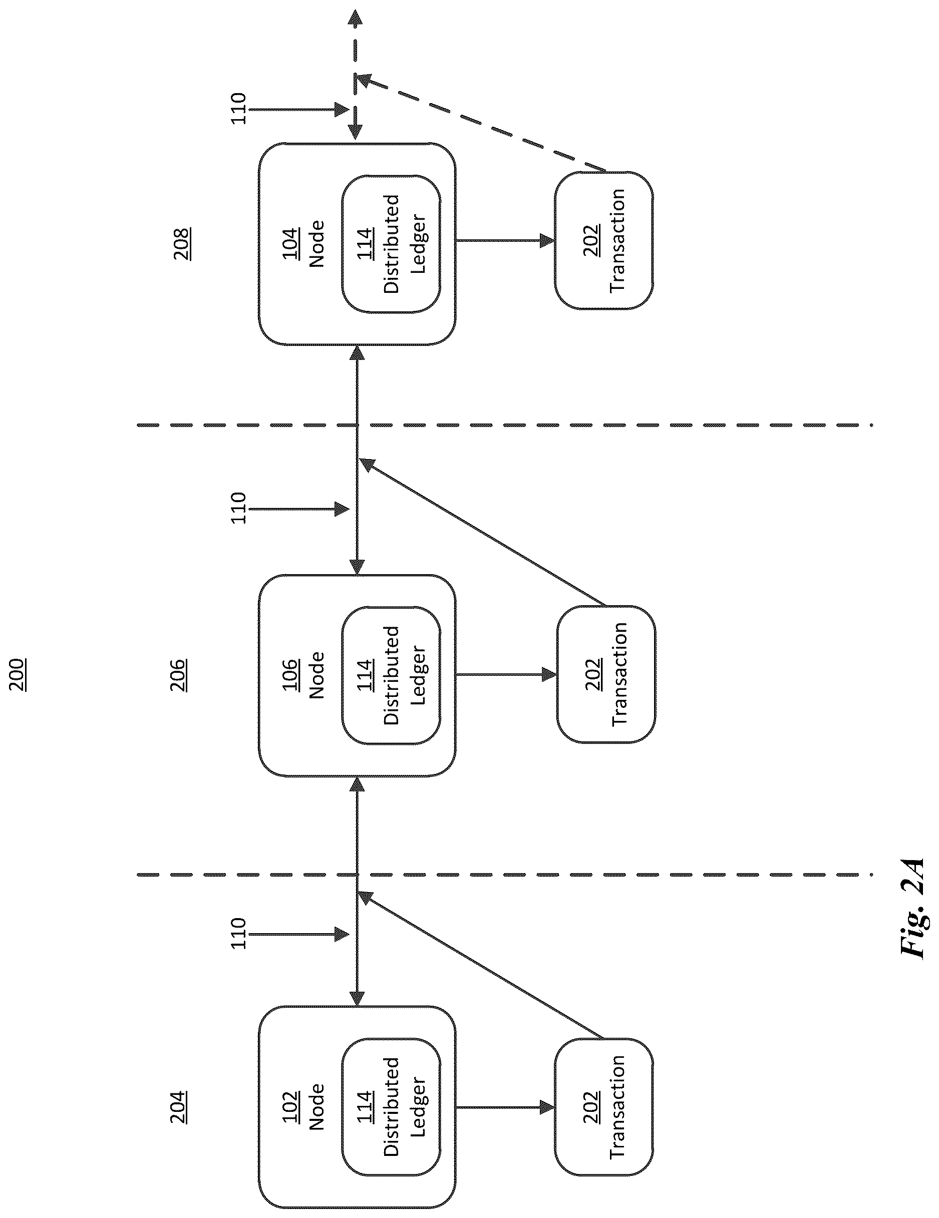 Patent US12620035 Figure 4 – Distributed ledger system for managing loss histories for properties
