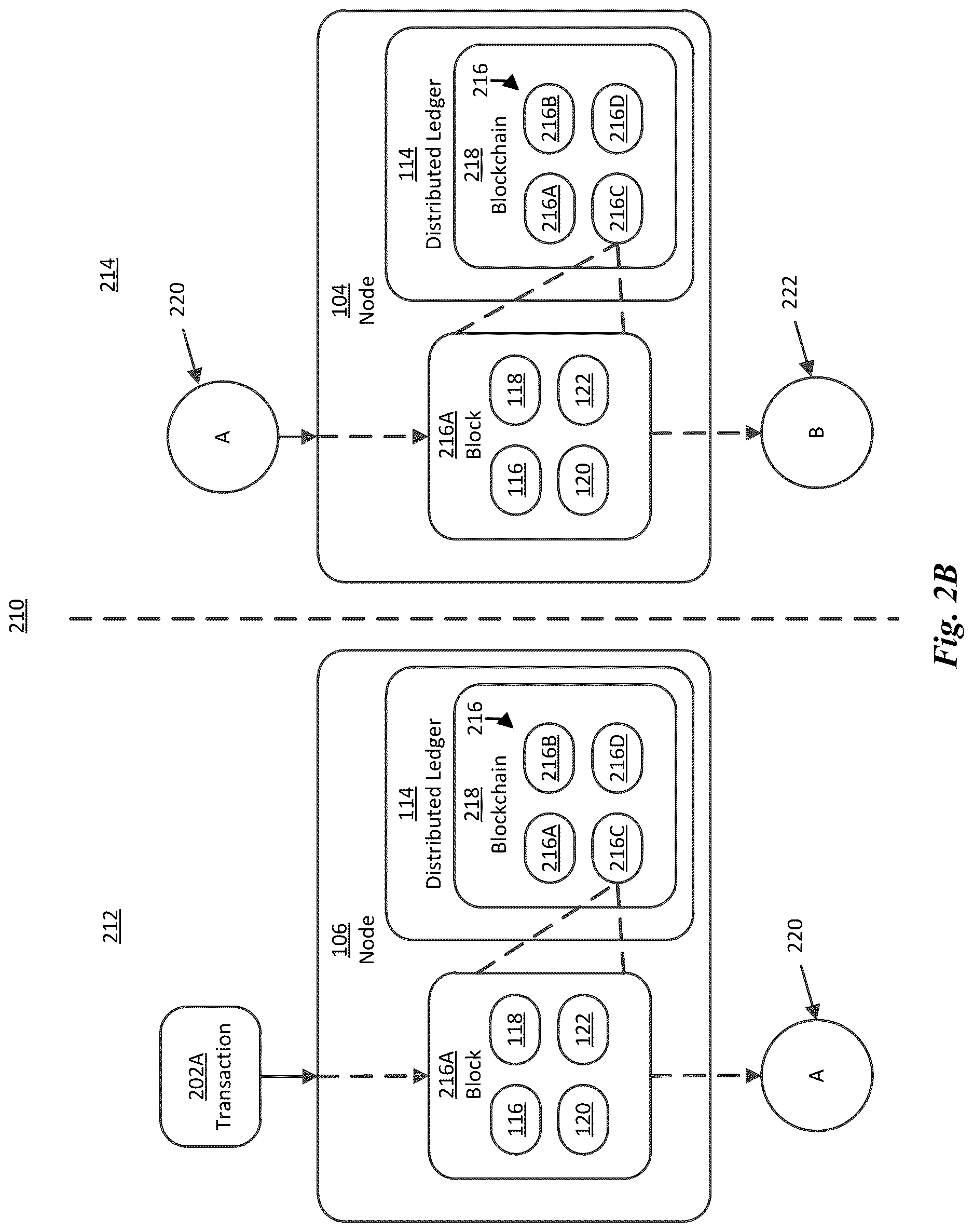 Patent US12620035 Figure 5 – Distributed ledger system for managing loss histories for properties