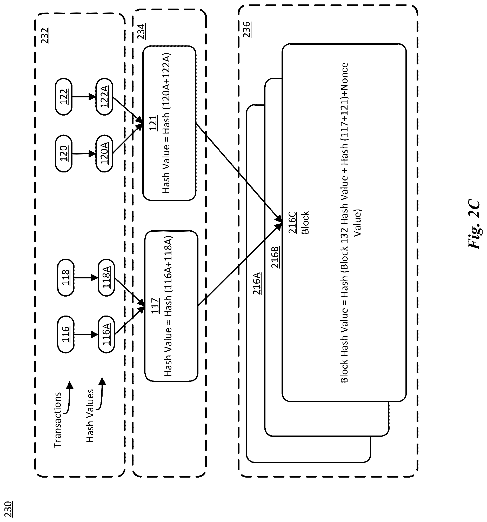 Patent US12620035 Figure 6 – Distributed ledger system for managing loss histories for properties
