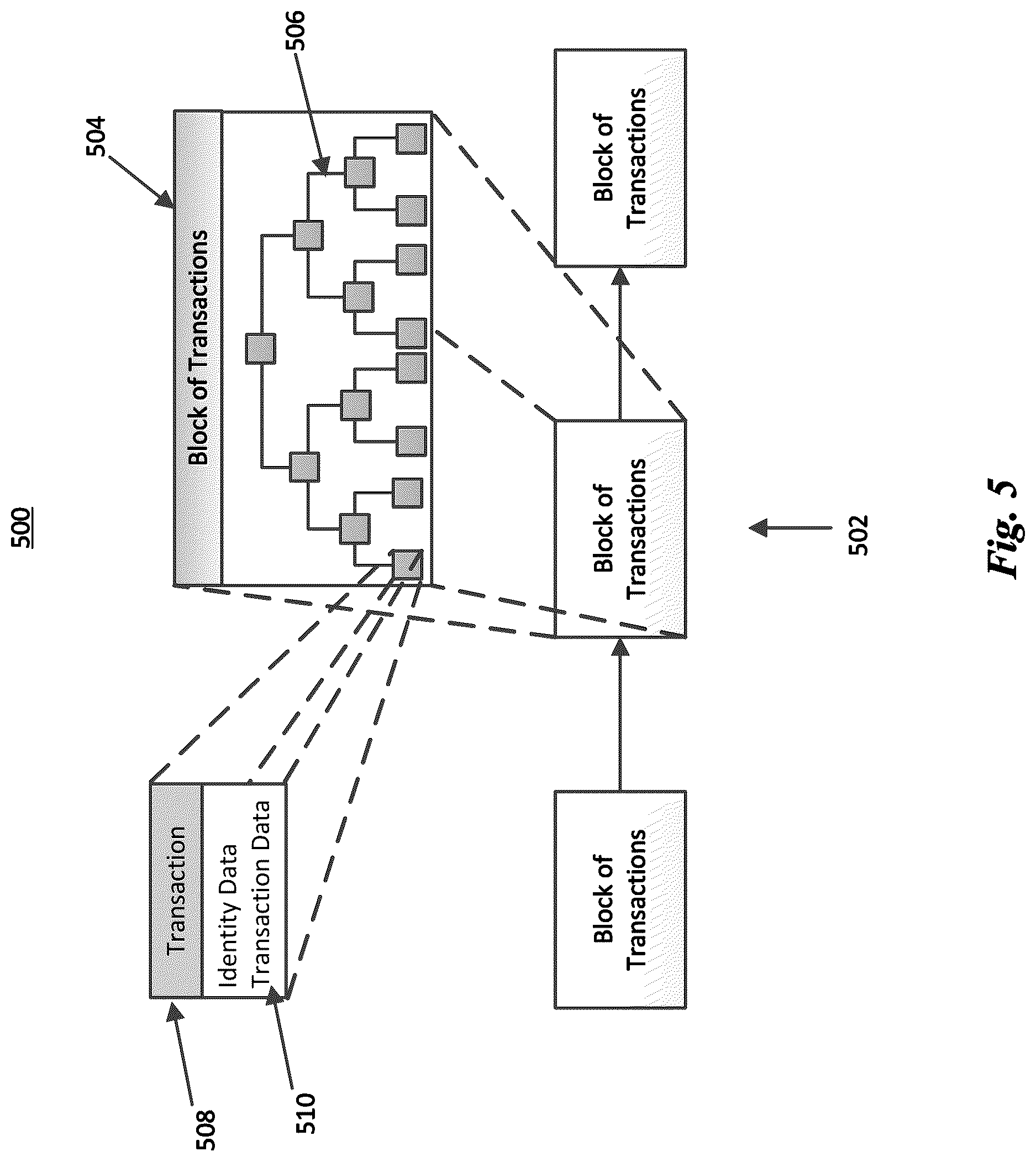 Patent US12620035 Figure 9 – Distributed ledger system for managing loss histories for properties