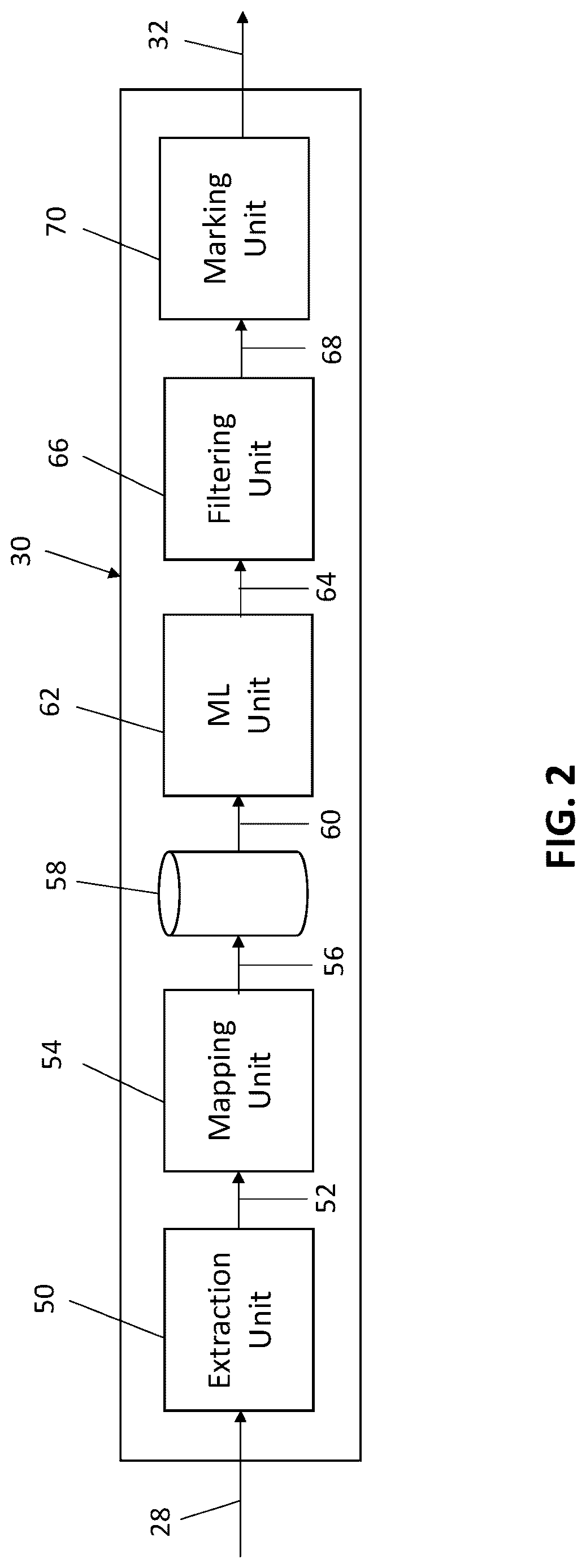 Patent US12620036 Figure 2 – Automated system and method for analyzing and auditing financial data