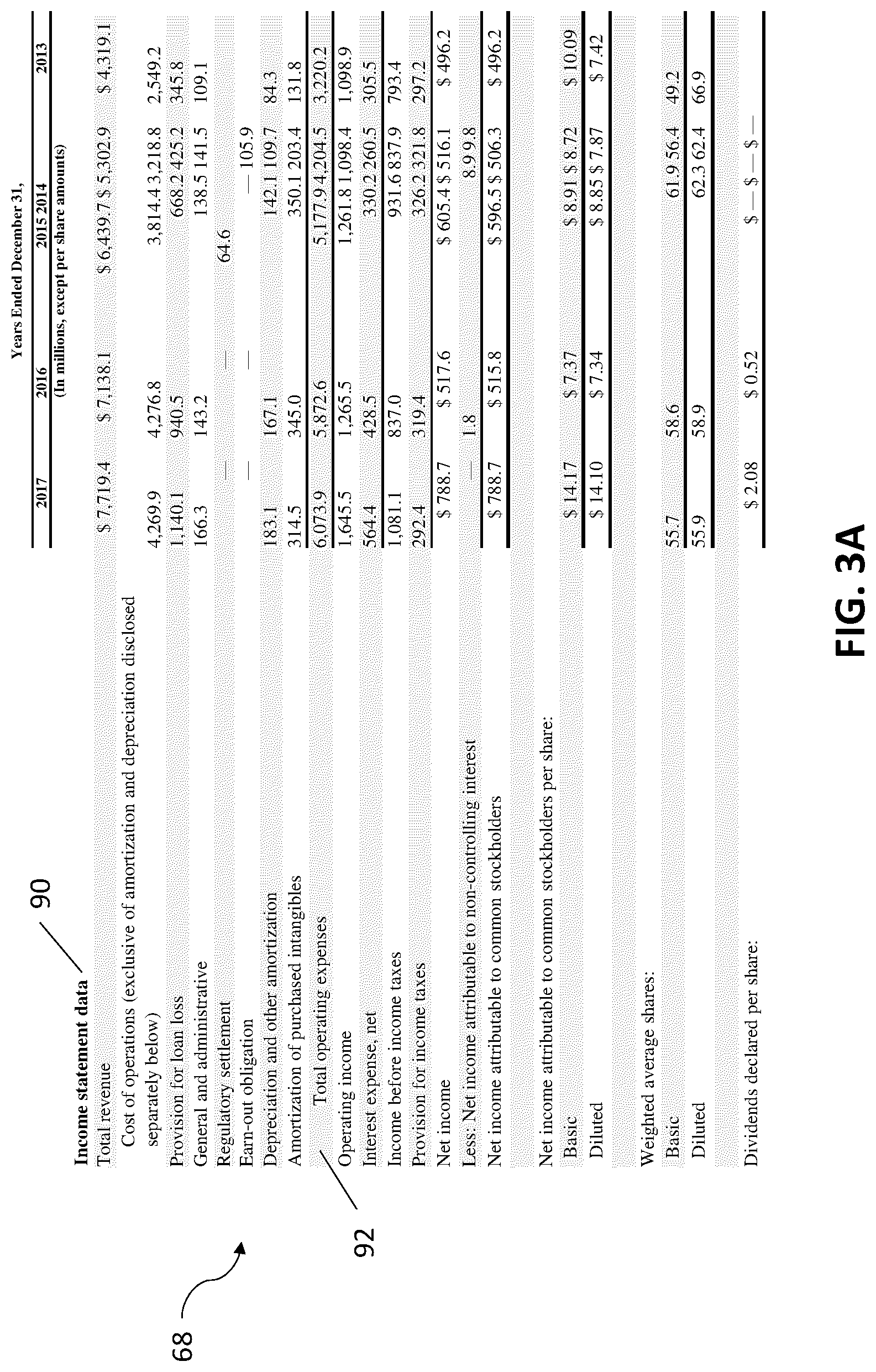 Patent US12620036 Figure 3 – Automated system and method for analyzing and auditing financial data