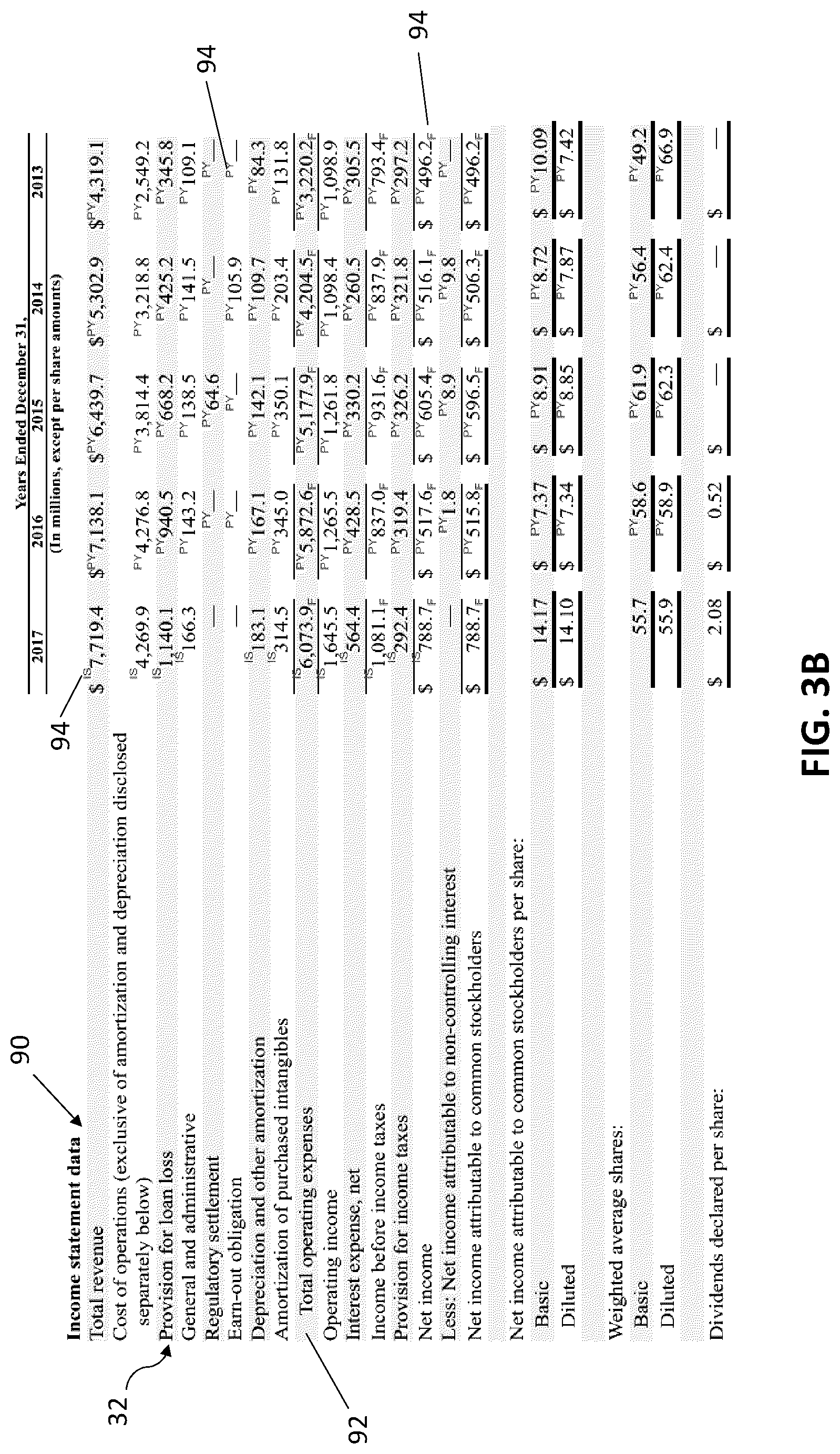 Patent US12620036 Figure 4 – Automated system and method for analyzing and auditing financial data
