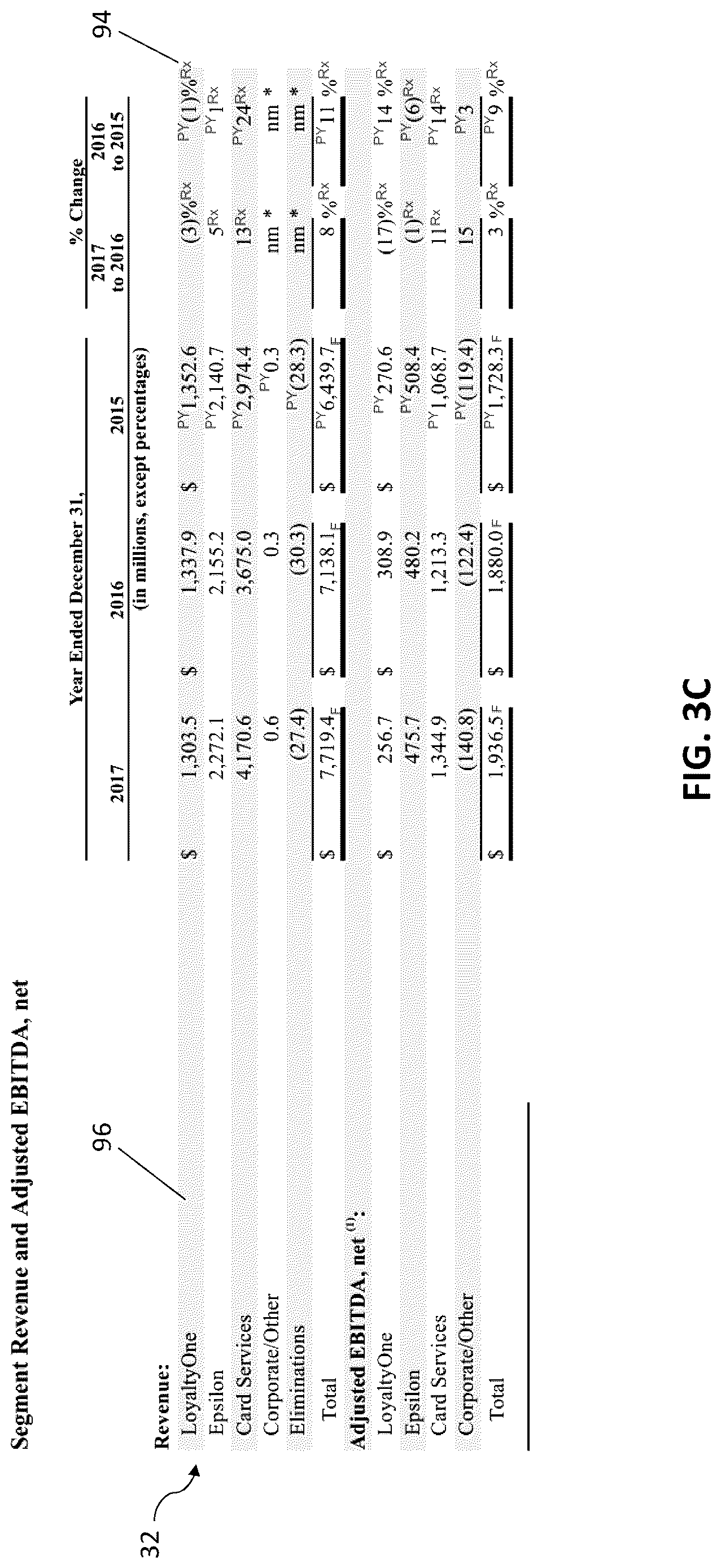 Patent US12620036 Figure 5 – Automated system and method for analyzing and auditing financial data