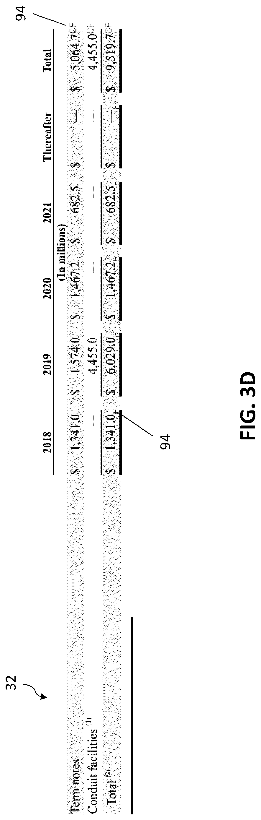Patent US12620036 Figure 6 – Automated system and method for analyzing and auditing financial data
