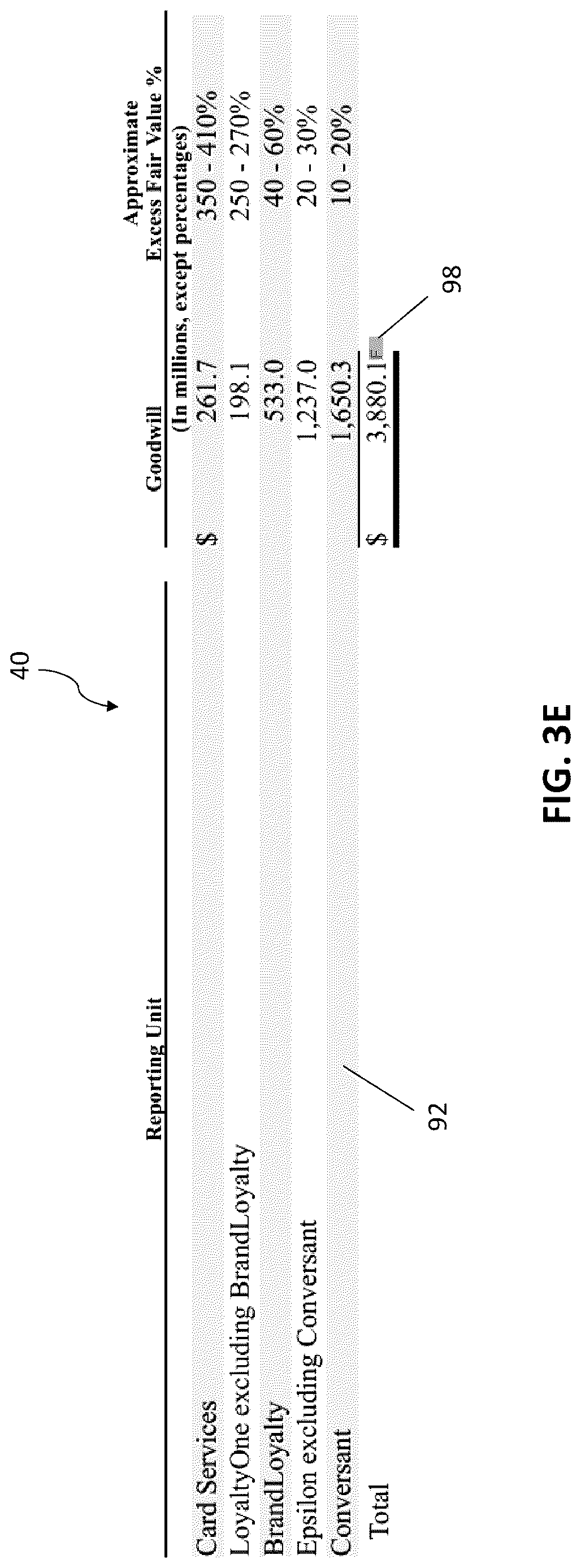 Patent US12620036 Figure 7 – Automated system and method for analyzing and auditing financial data