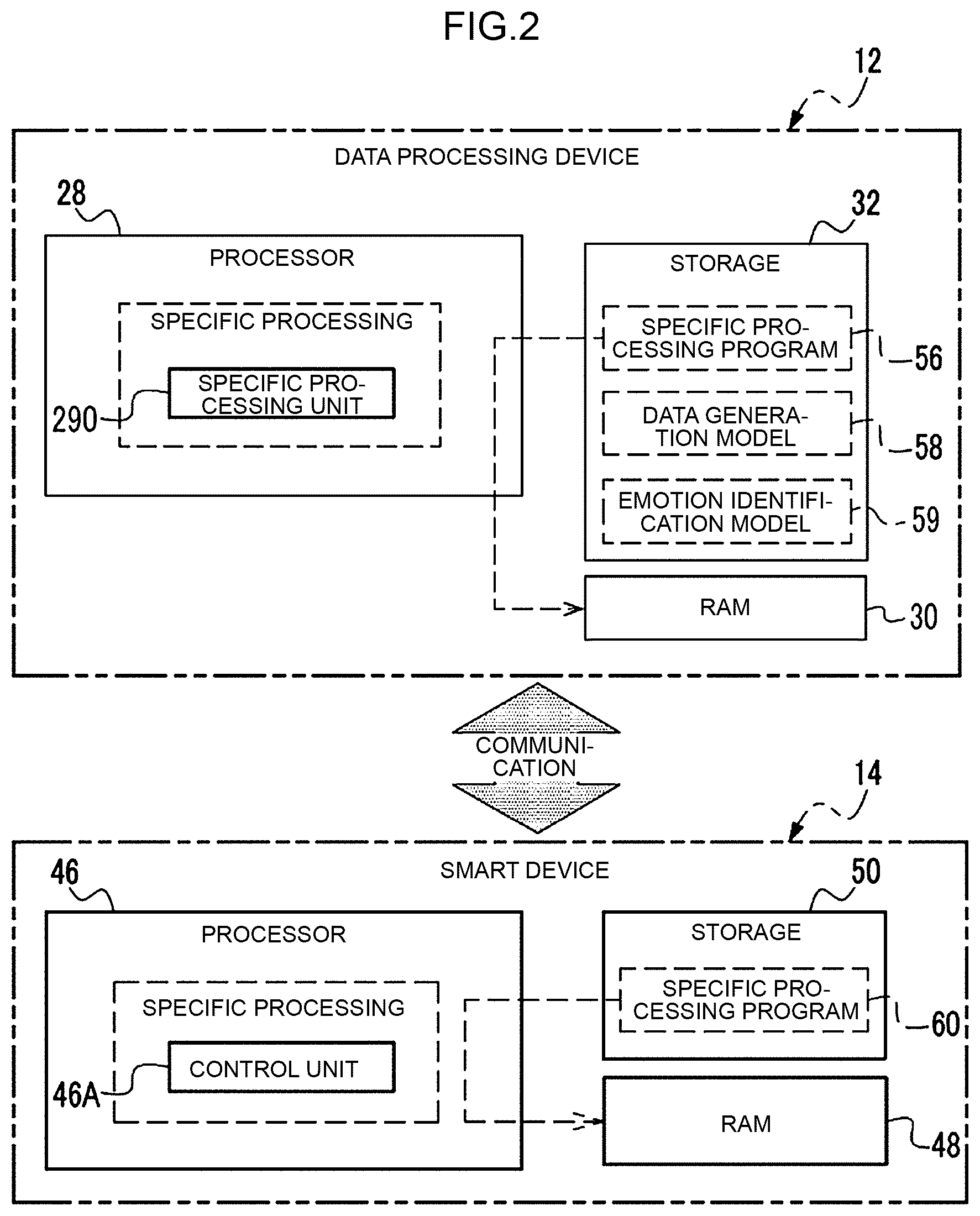 Patent US12620038 Figure 2 – Crop management system