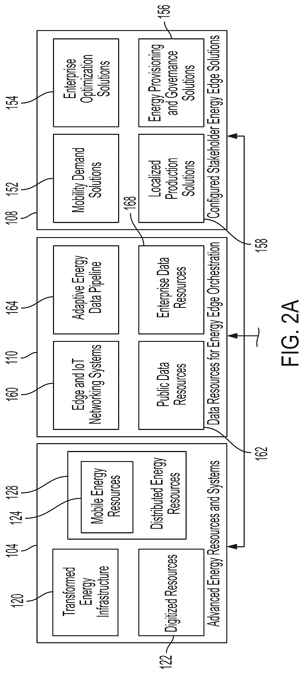 Patent US12620039 Figure 2 – Governance engines for energy- and power-related facilities and systems