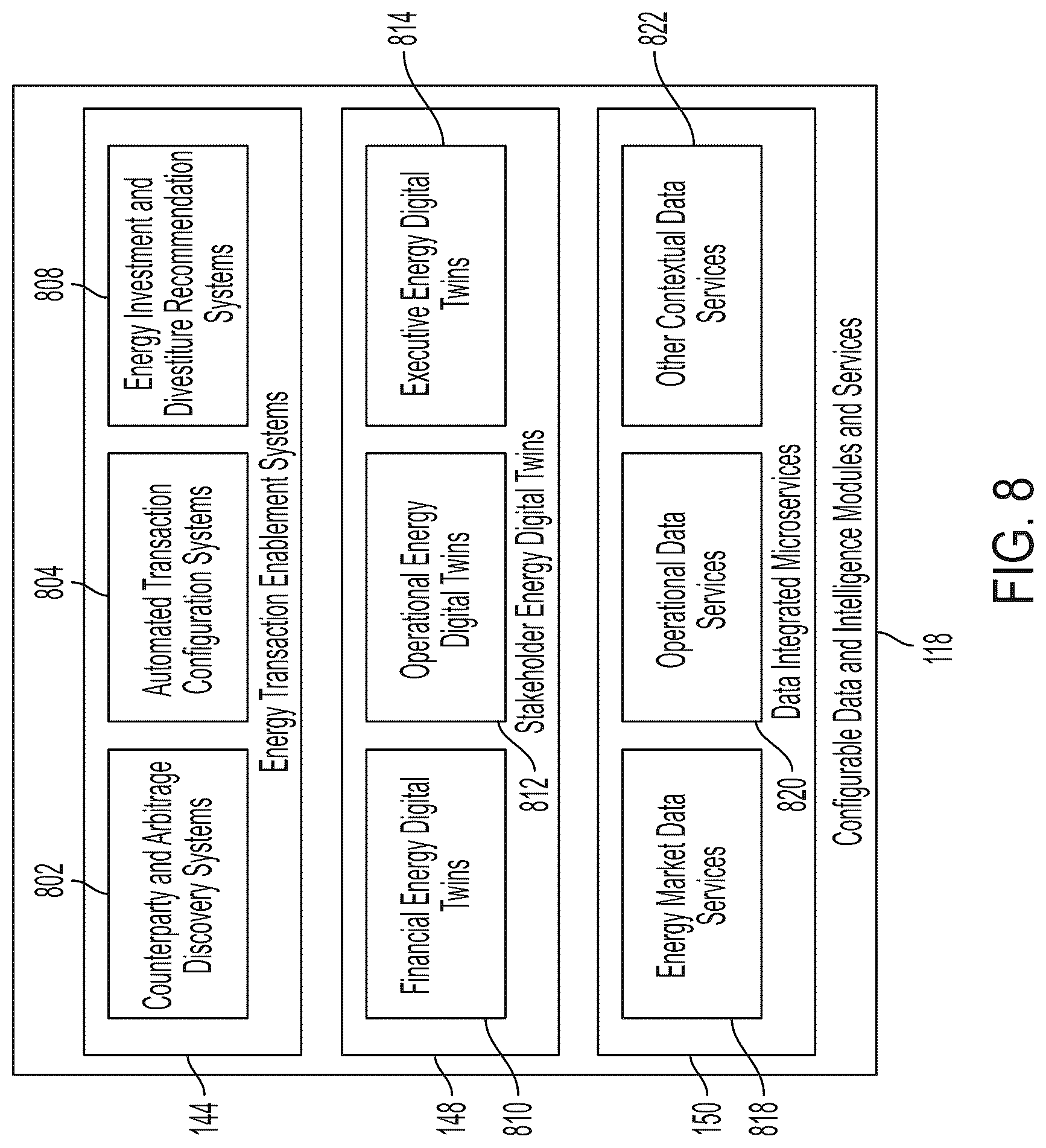 Patent US12620039 Figure 9 – Governance engines for energy- and power-related facilities and systems