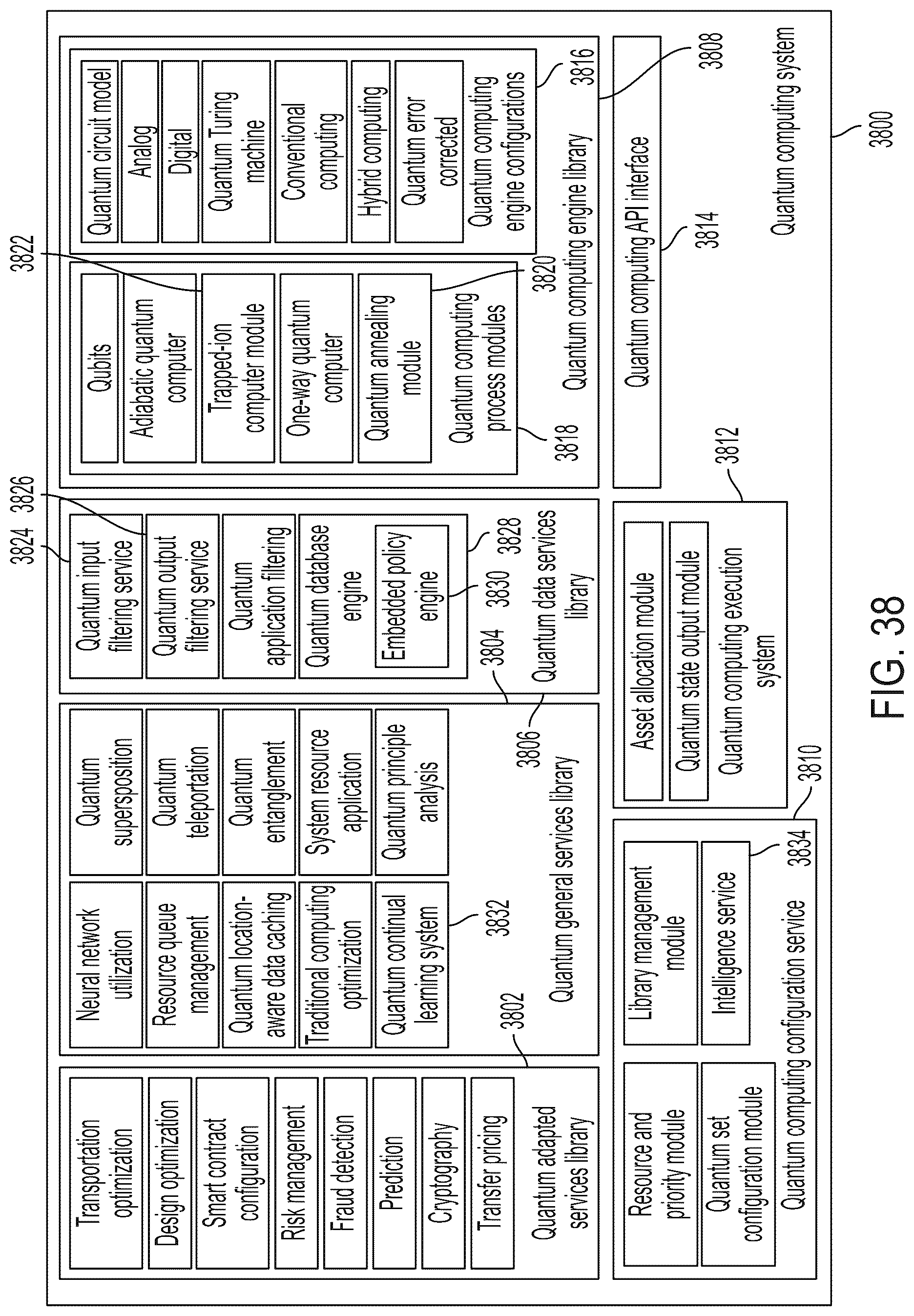 Patent US12620039 Figure 18 – Governance engines for energy- and power-related facilities and systems
