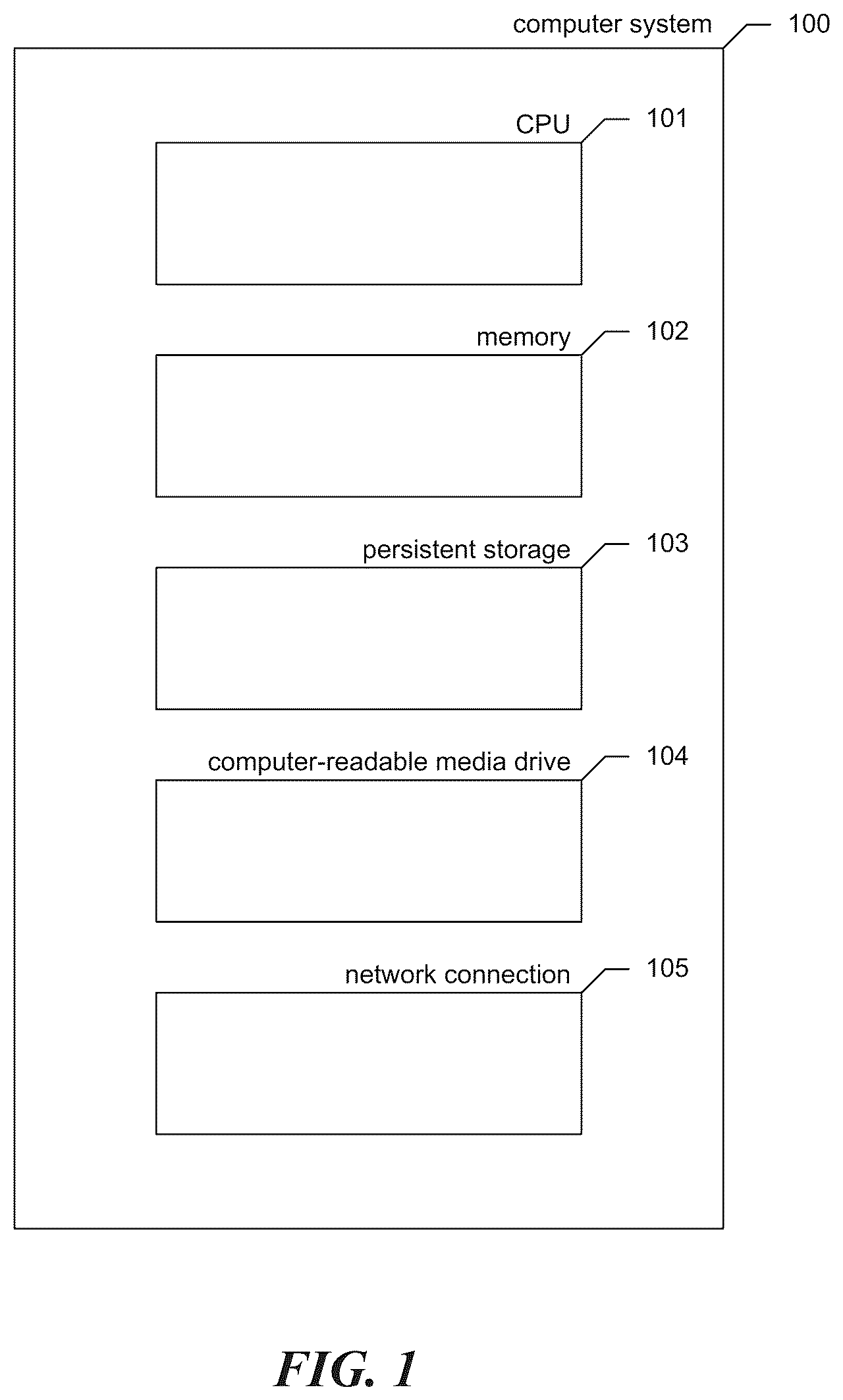 Patent US12620040 Figure 1 – Valuation of homes using geographic regions of varying granularity