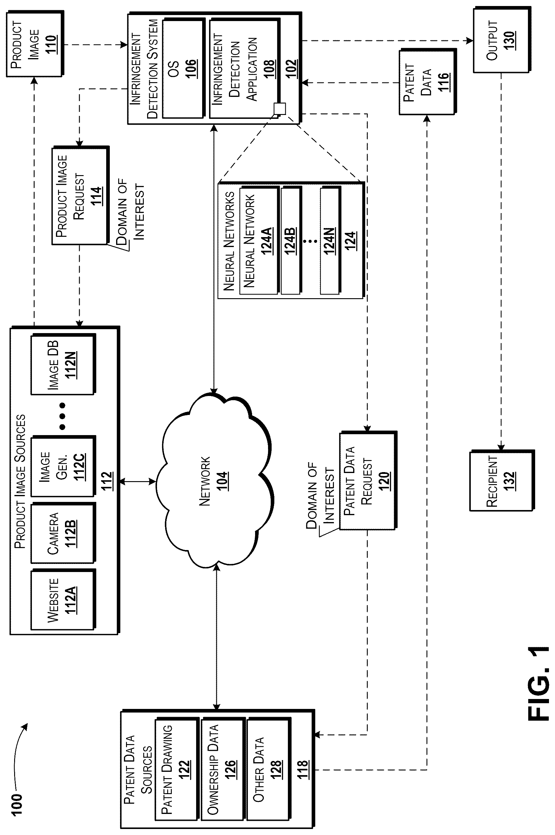 Patent US12620041 Figure 1 – Infringement detection system