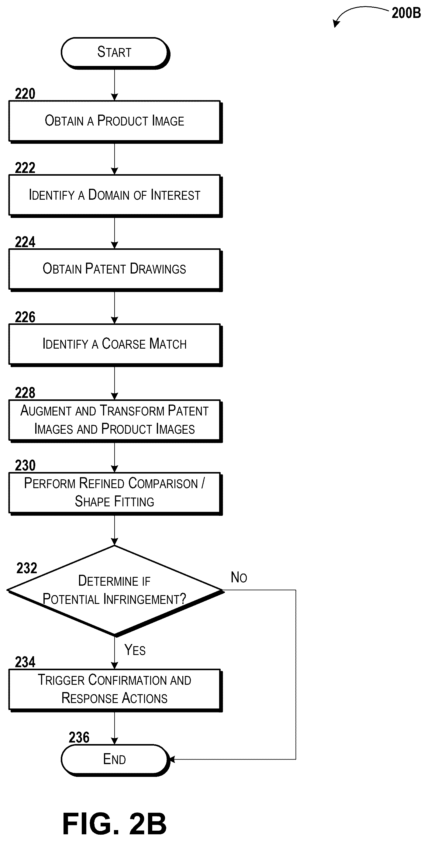 Patent US12620041 Figure 3 – Infringement detection system