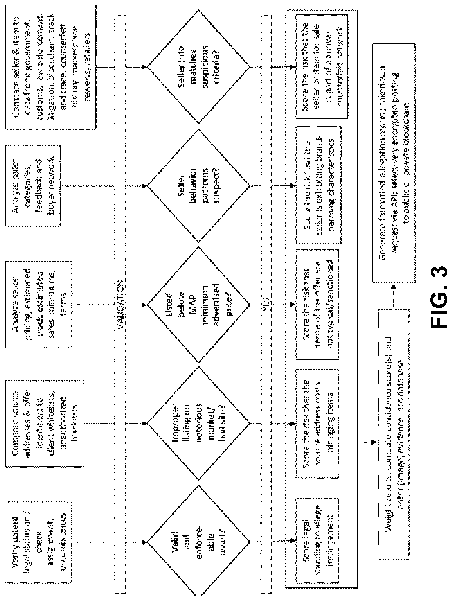 Patent US12620041 Figure 4 – Infringement detection system