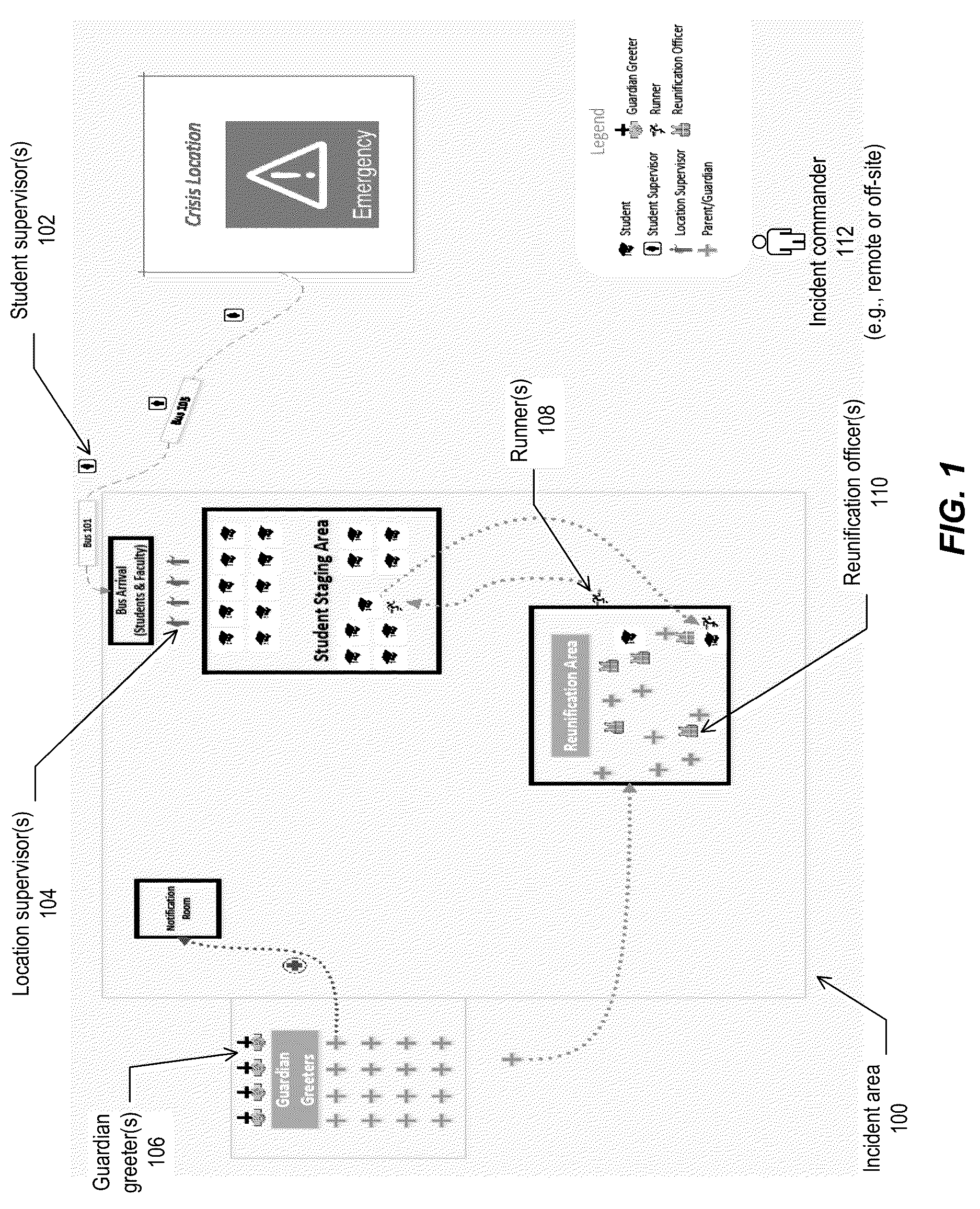 Patent US12620042 Figure 1 – Network based reunification management using portable devices