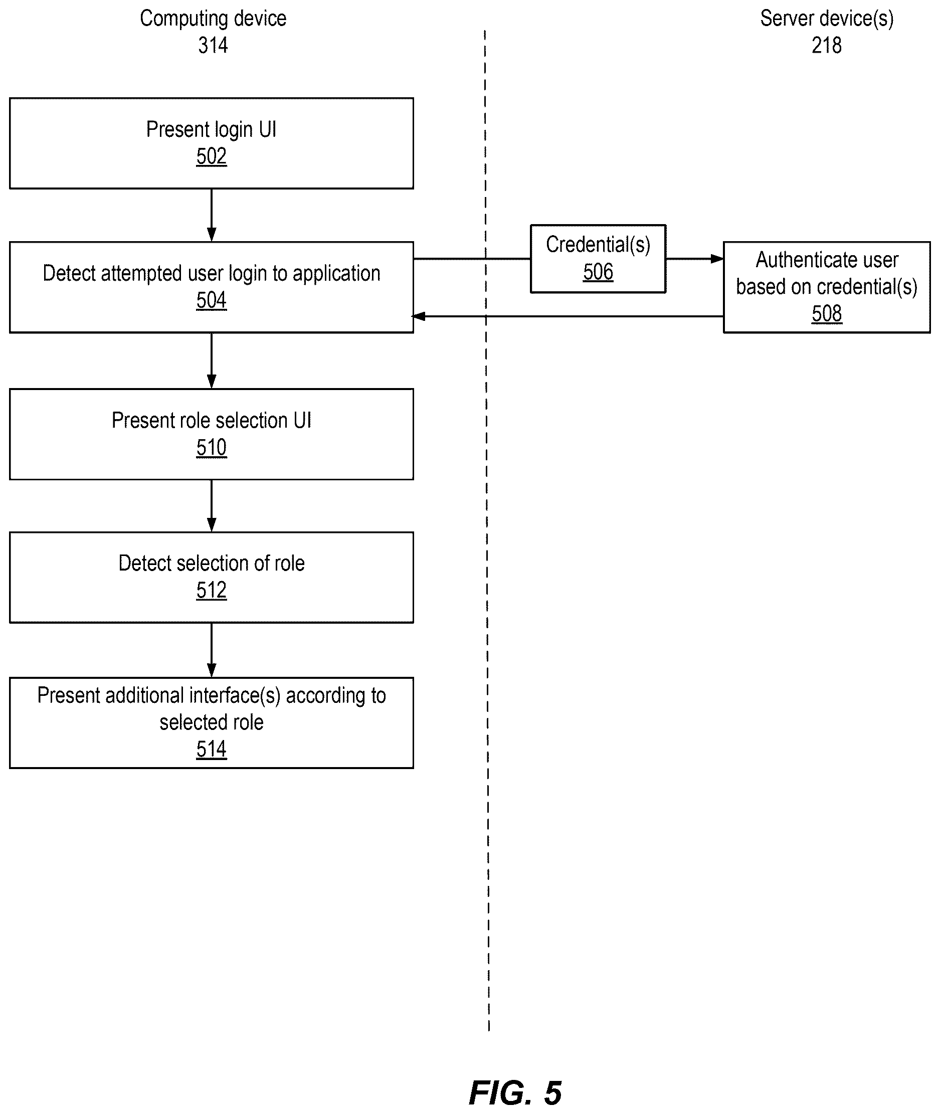 Patent US12620042 Figure 5 – Network based reunification management using portable devices