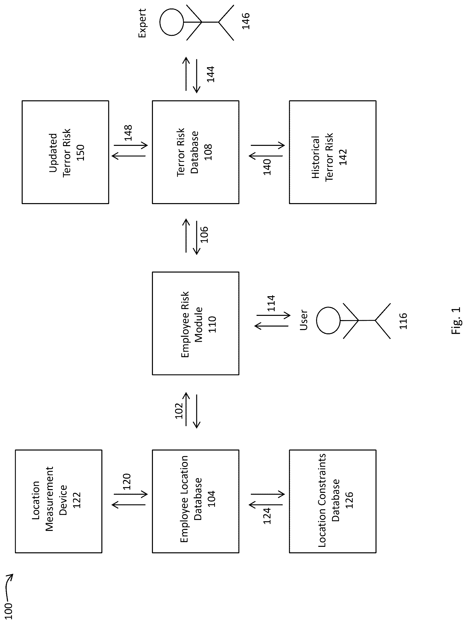 Patent US12620043 Figure 1 – Computer-based system to determine a distribution of times a vehicle spends at different locations on a route