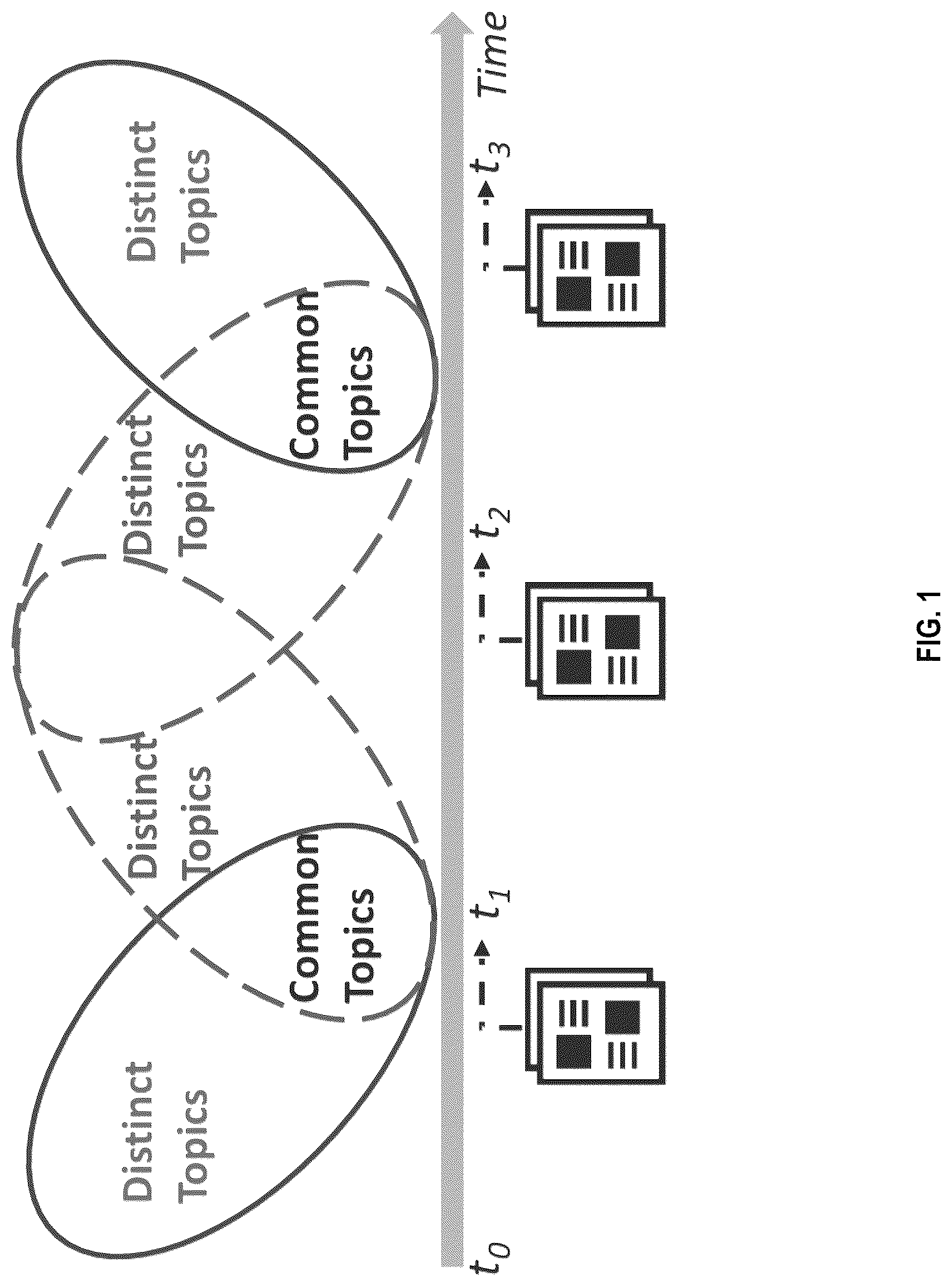 Patent US12620044 Figure 1 – Systems and methods for tracking disaster footprints with social streaming data