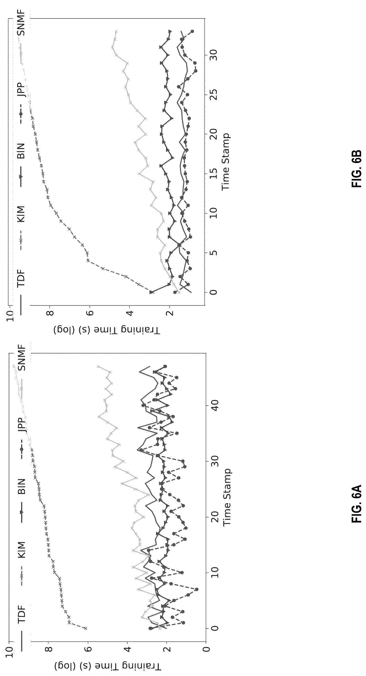 Patent US12620044 Figure 6 – Systems and methods for tracking disaster footprints with social streaming data