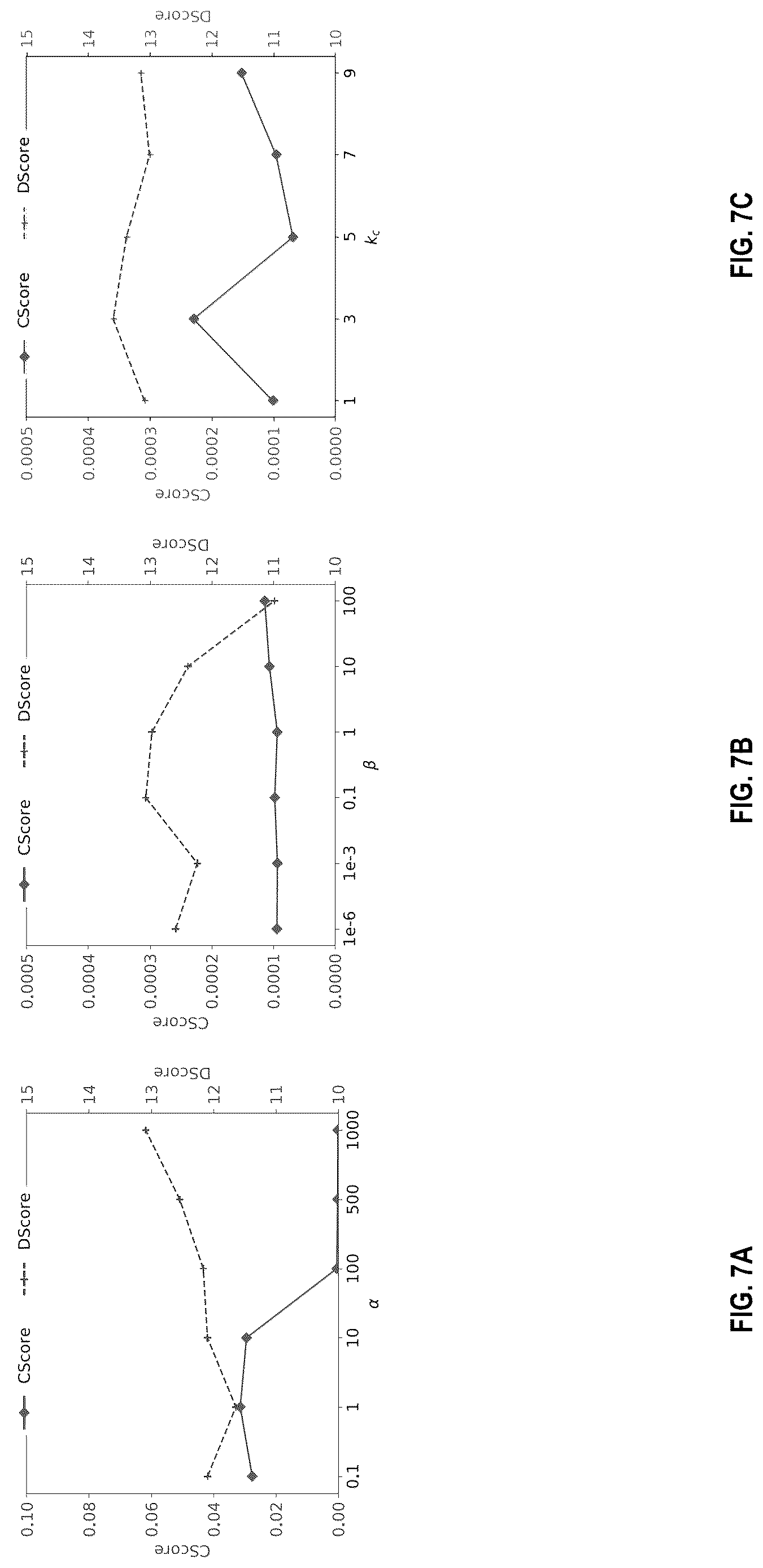 Patent US12620044 Figure 7 – Systems and methods for tracking disaster footprints with social streaming data