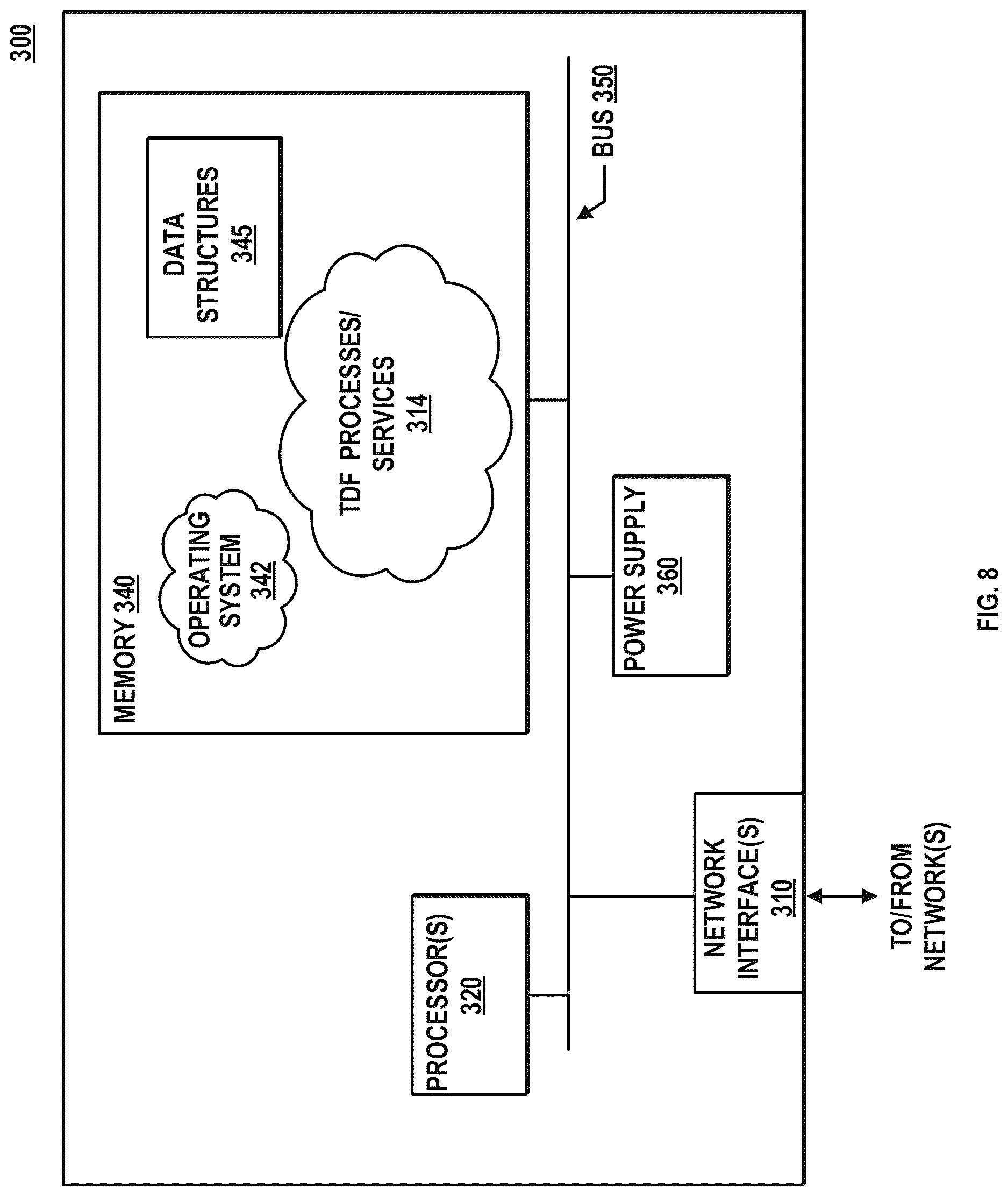 Patent US12620044 Figure 8 – Systems and methods for tracking disaster footprints with social streaming data