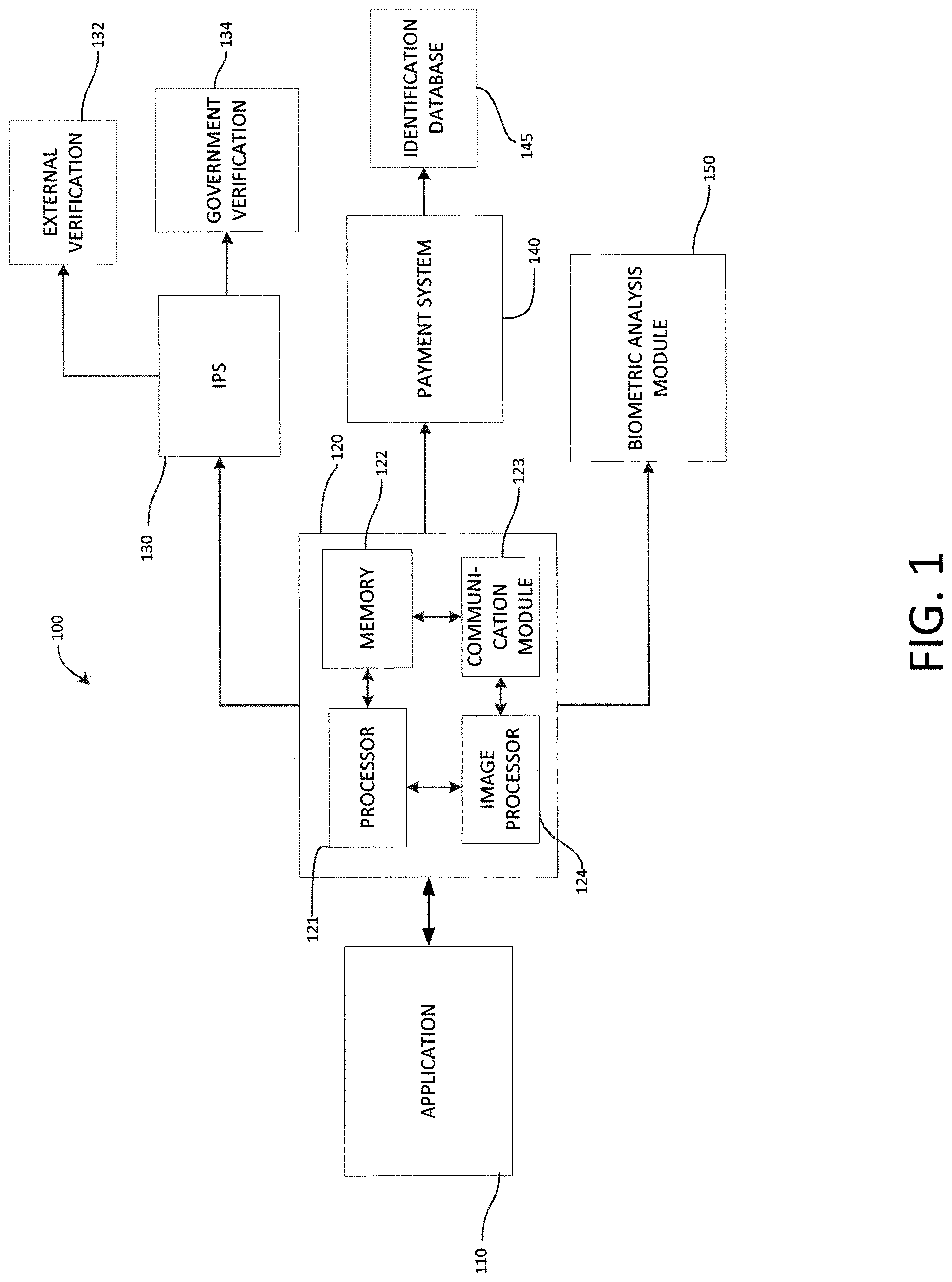 Patent US12620045 Figure 1 – System and method of identity verification