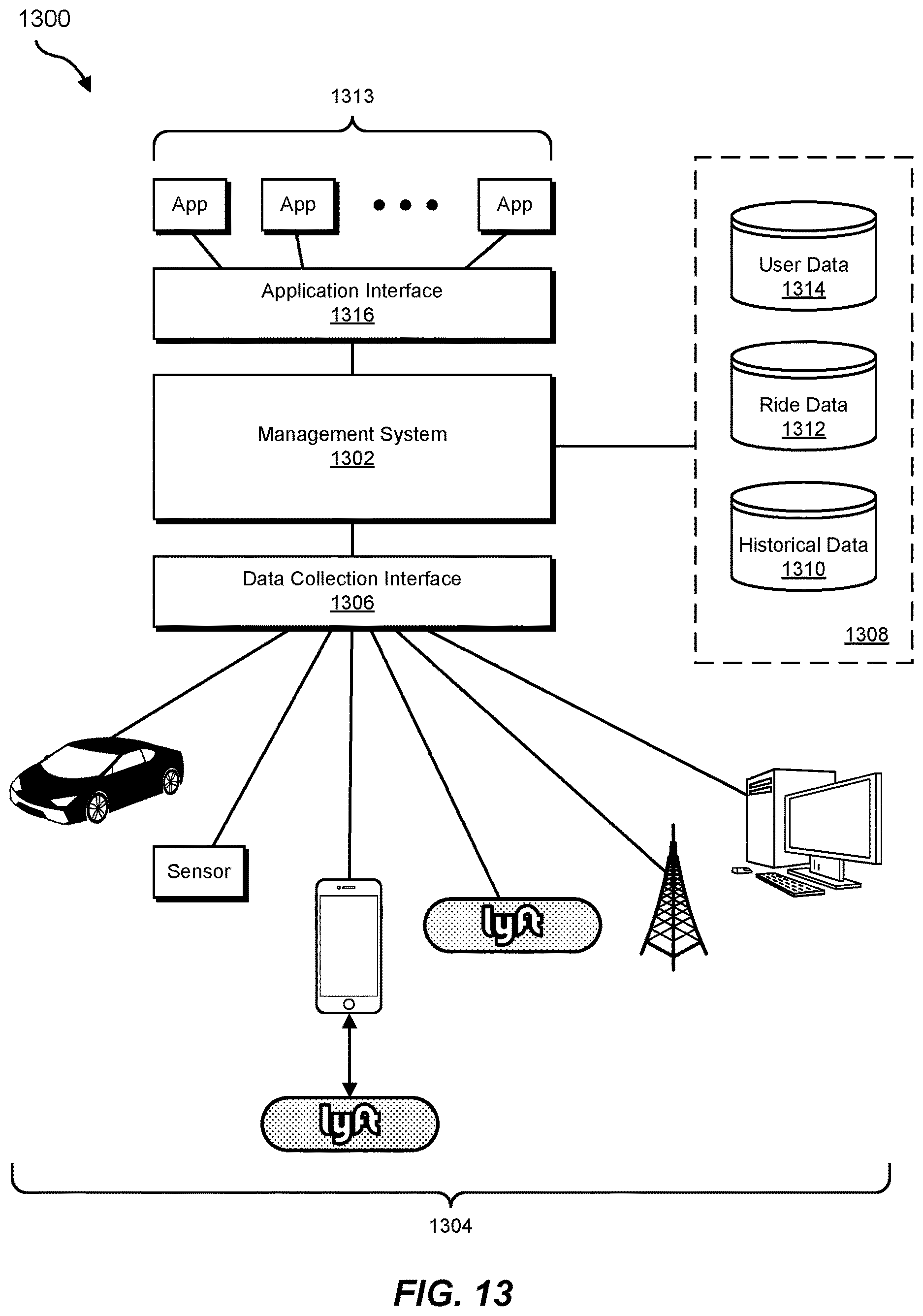 Patent US12620047 Figure 13 – Systems and methods for matching autonomous transportation provider vehicles and transportation requests in transportation management systems