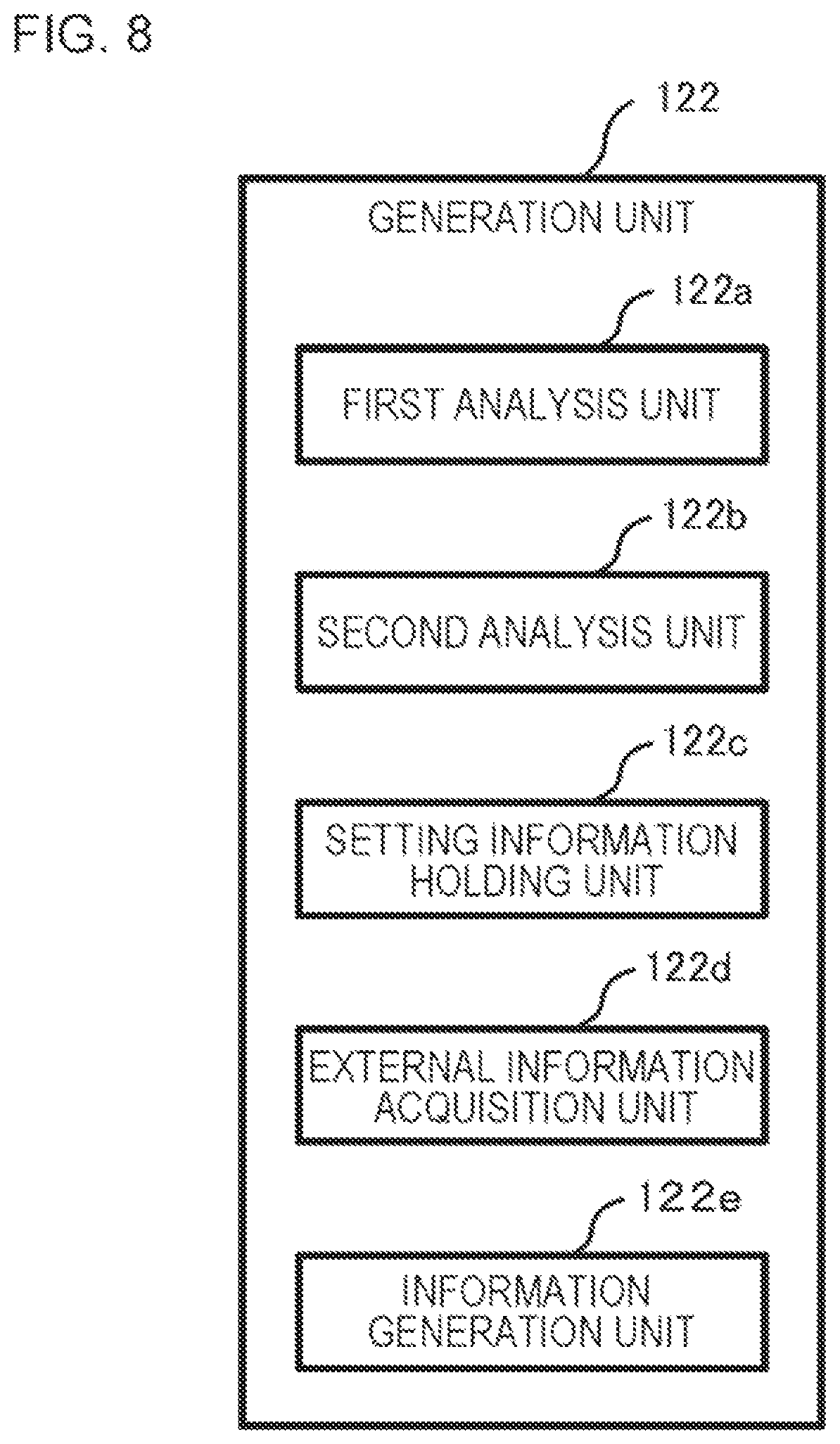Patent US12620048 Figure 8 – Information processing system, information processing method, and non-transitory storage medium
