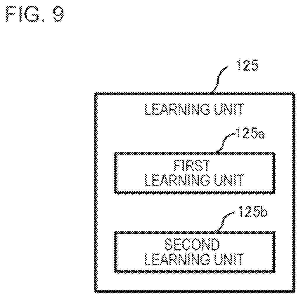 Patent US12620048 Figure 9 – Information processing system, information processing method, and non-transitory storage medium